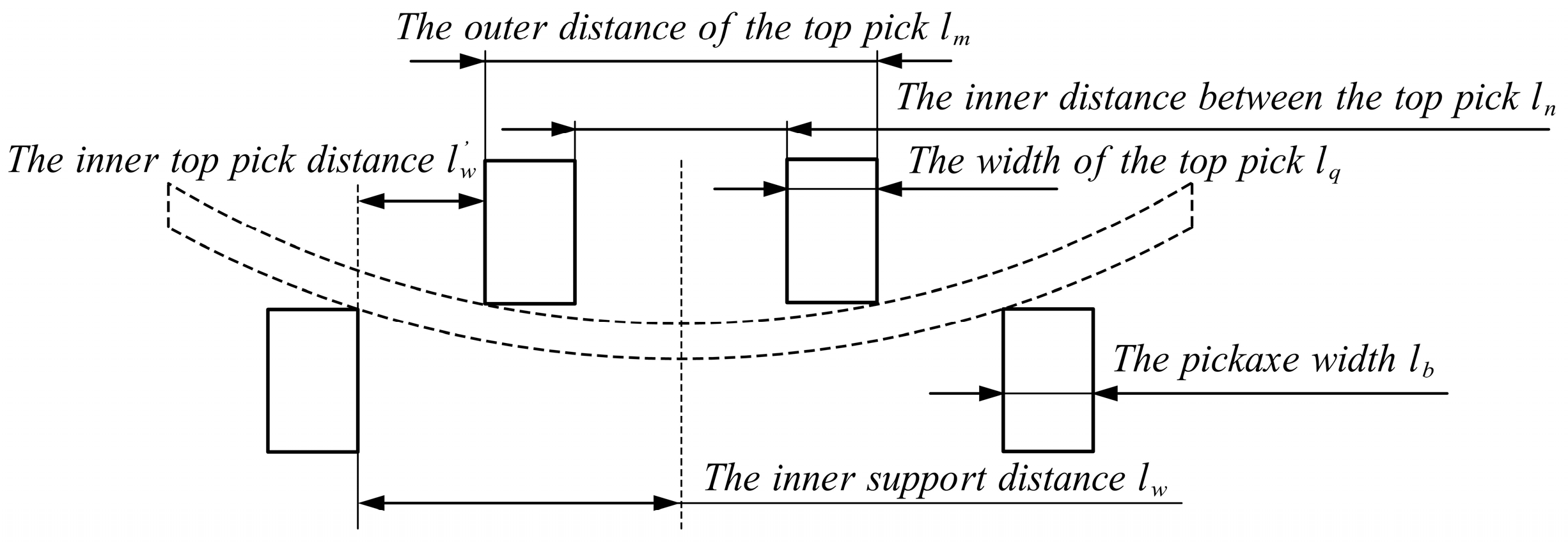 Symmetry 16 00767 g001