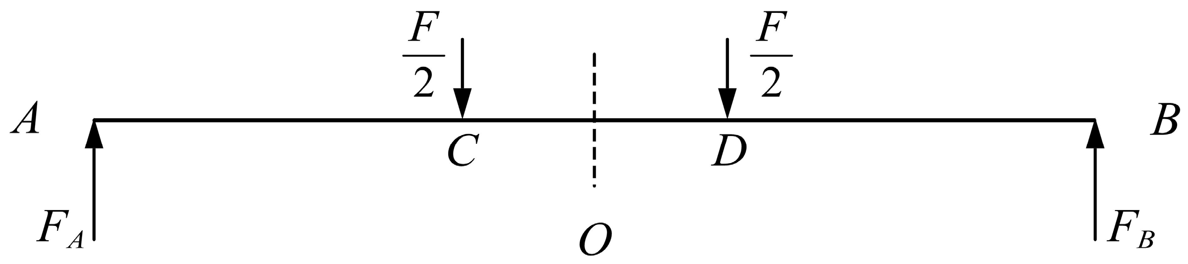 Symmetry 16 00767 g002