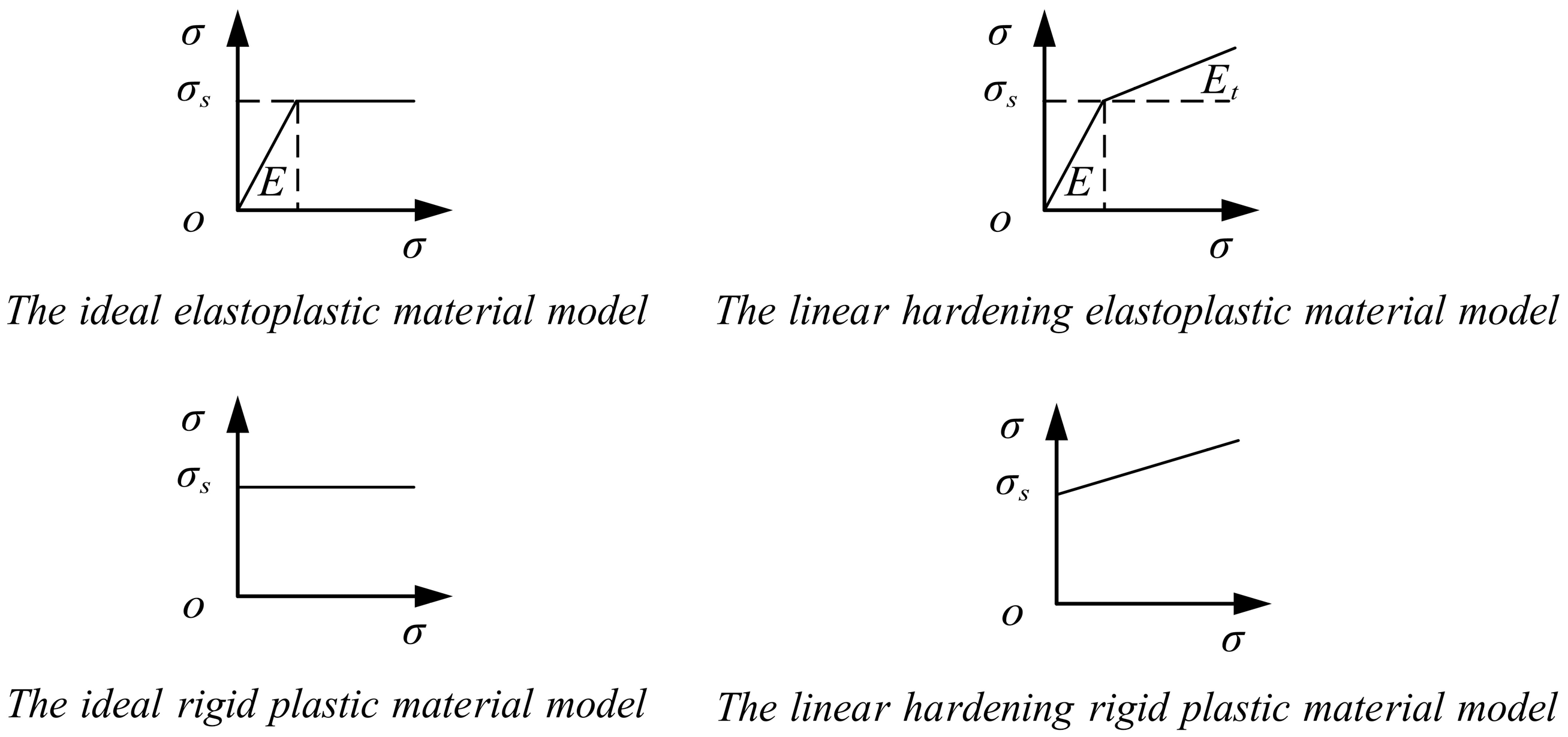 Symmetry 16 00767 g003