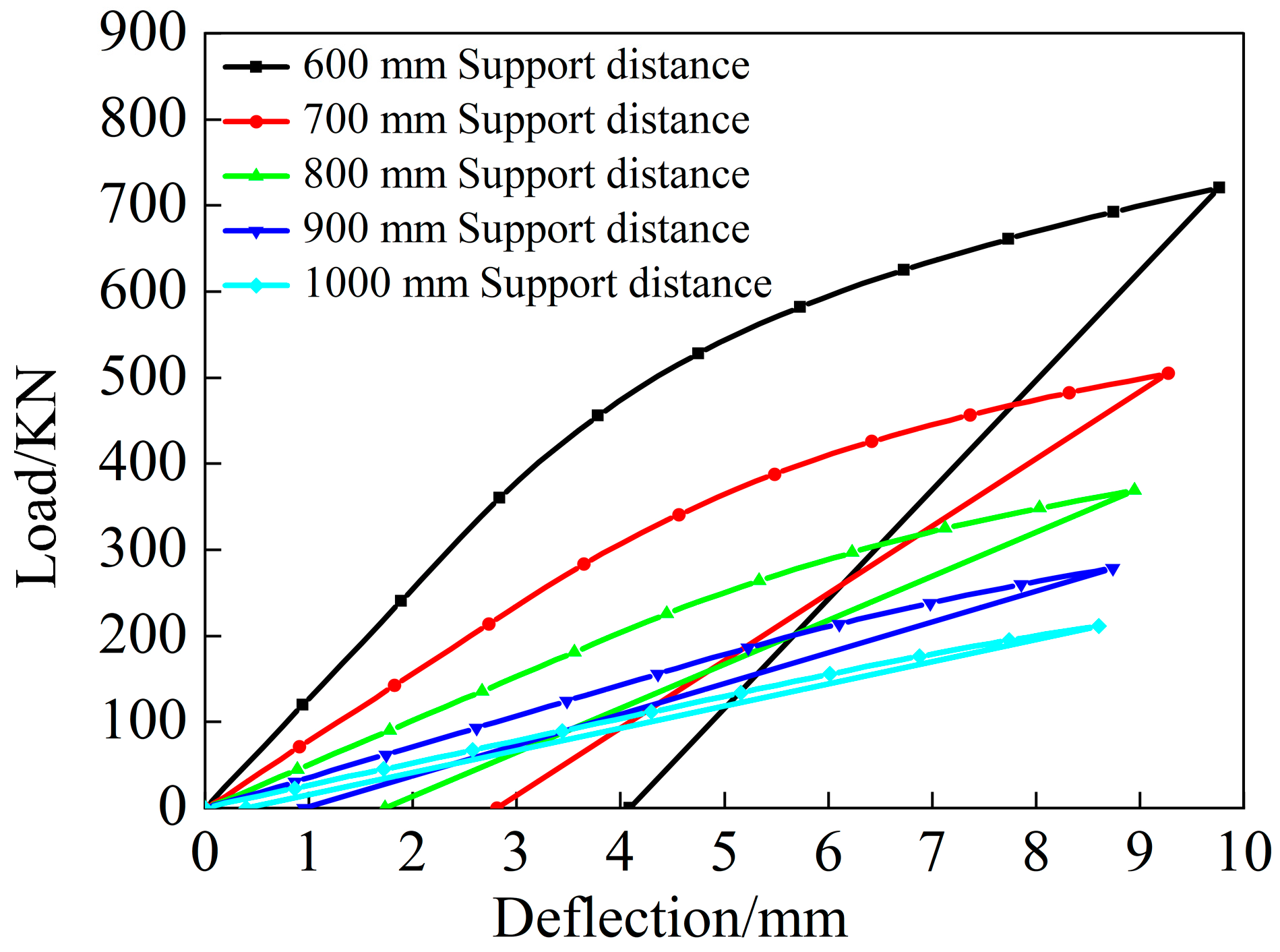 Symmetry 16 00767 g011