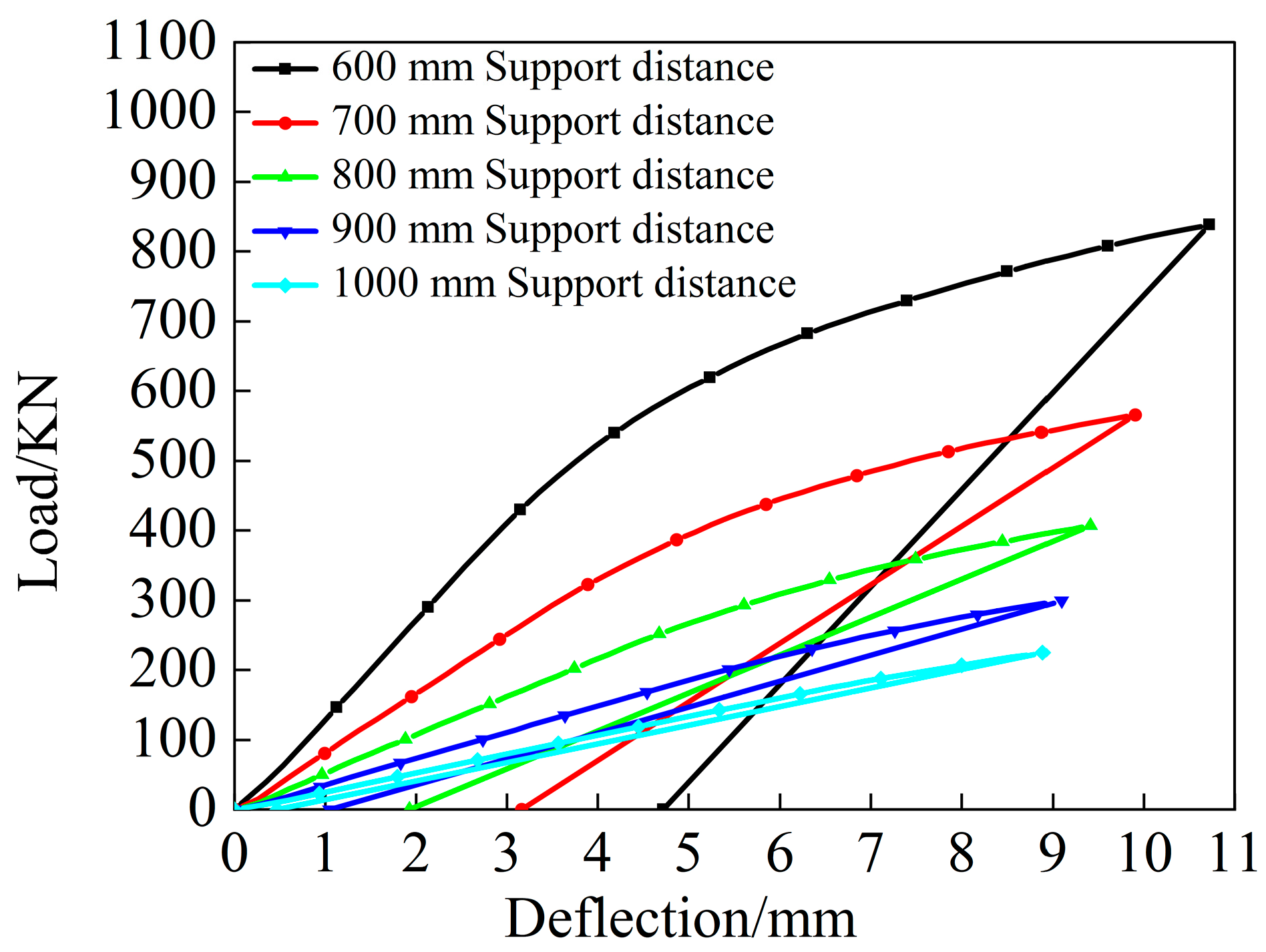 Symmetry 16 00767 g012