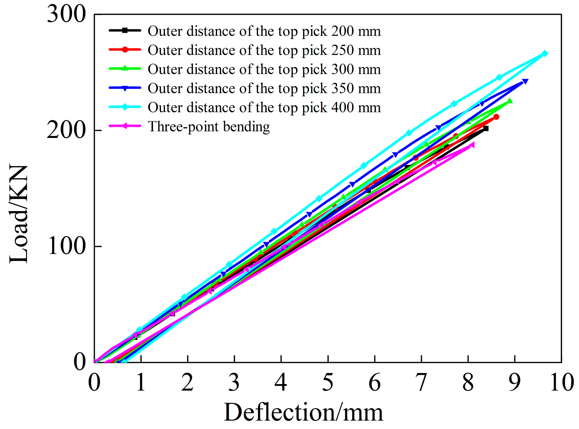Symmetry 16 00767 g019