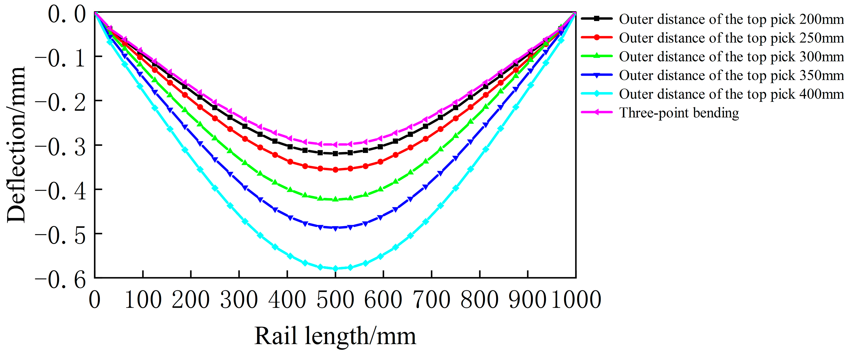 Symmetry 16 00767 g024