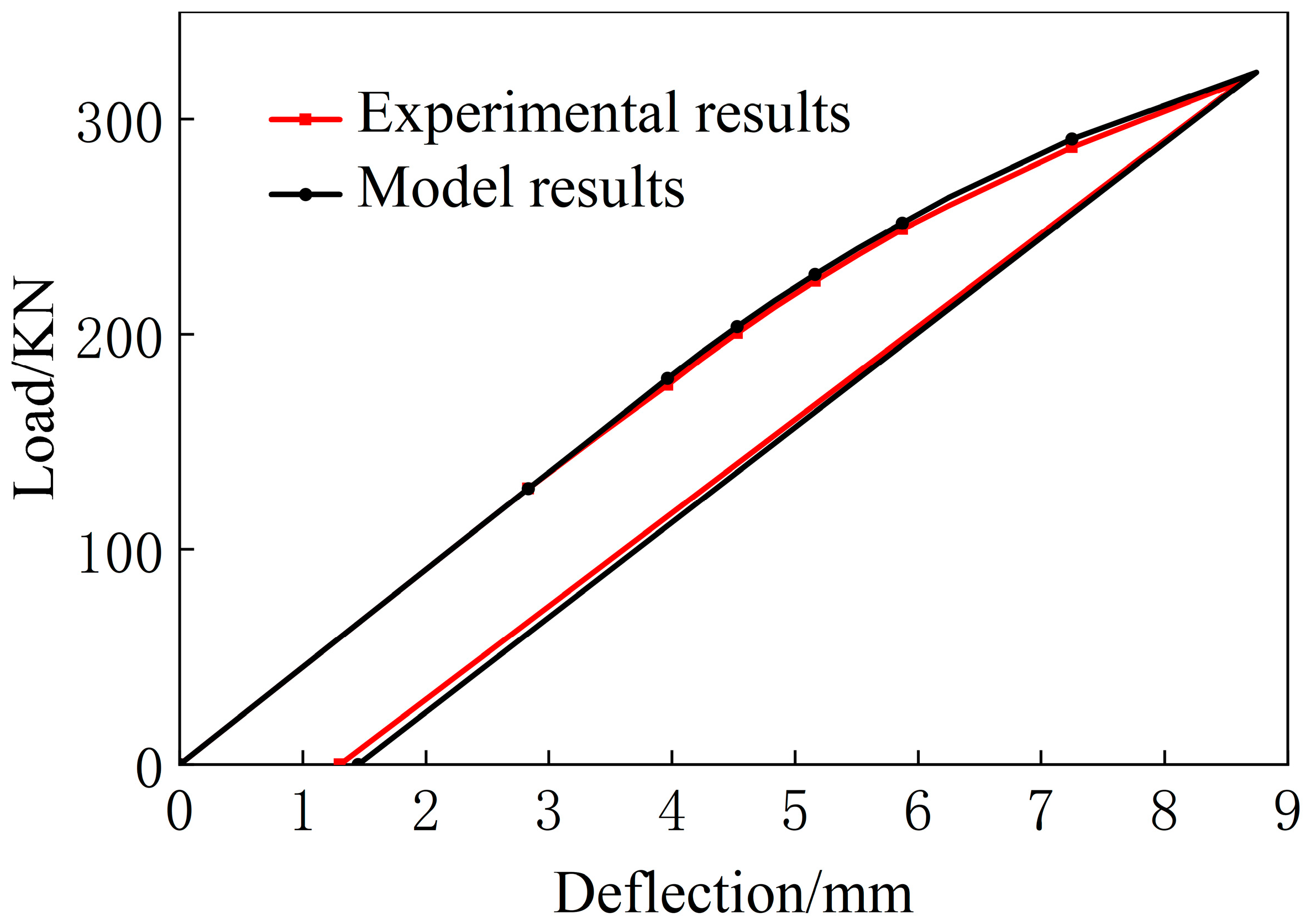 Symmetry 16 00767 g026