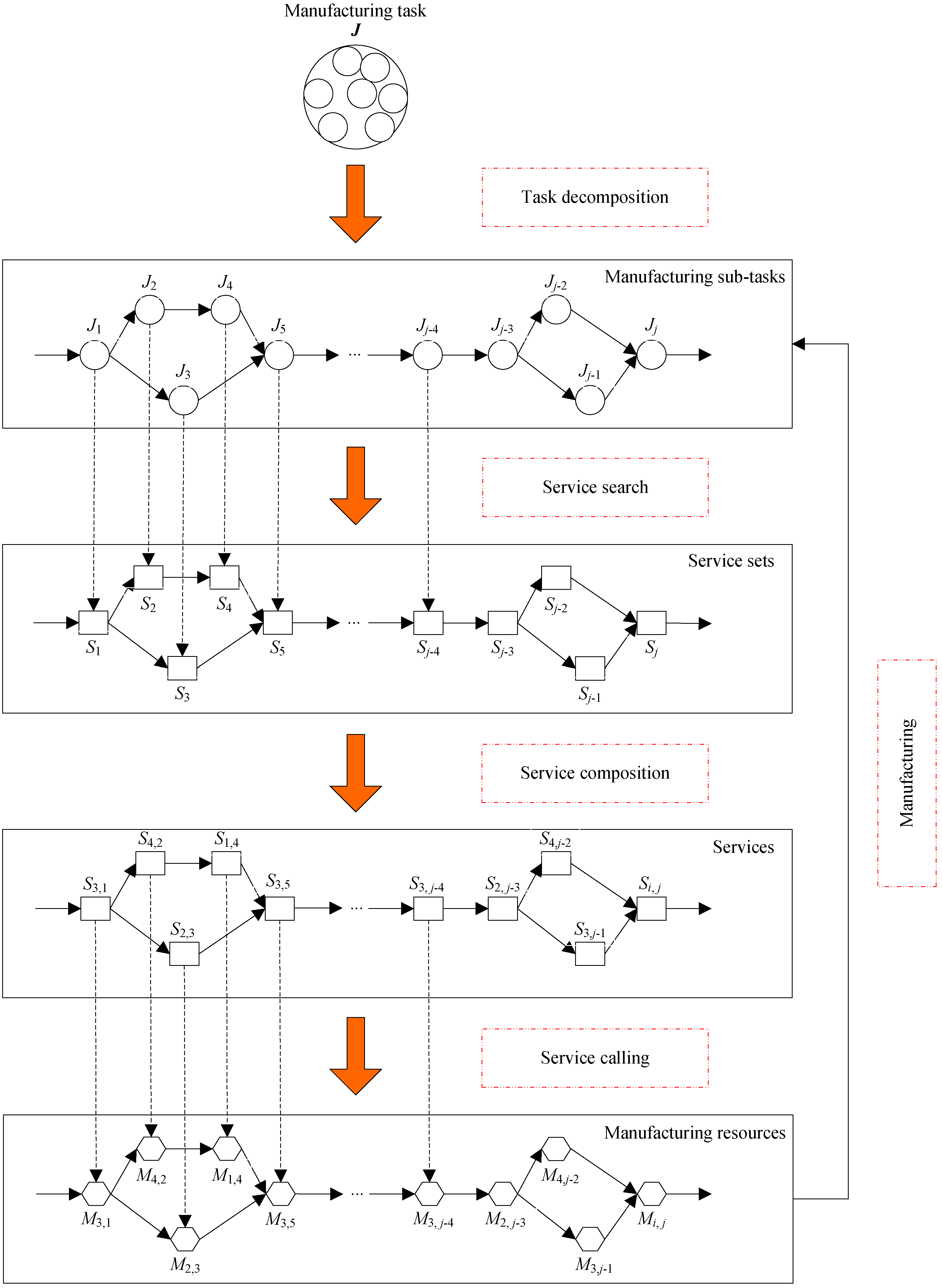 Symmetry 16 00772 g001