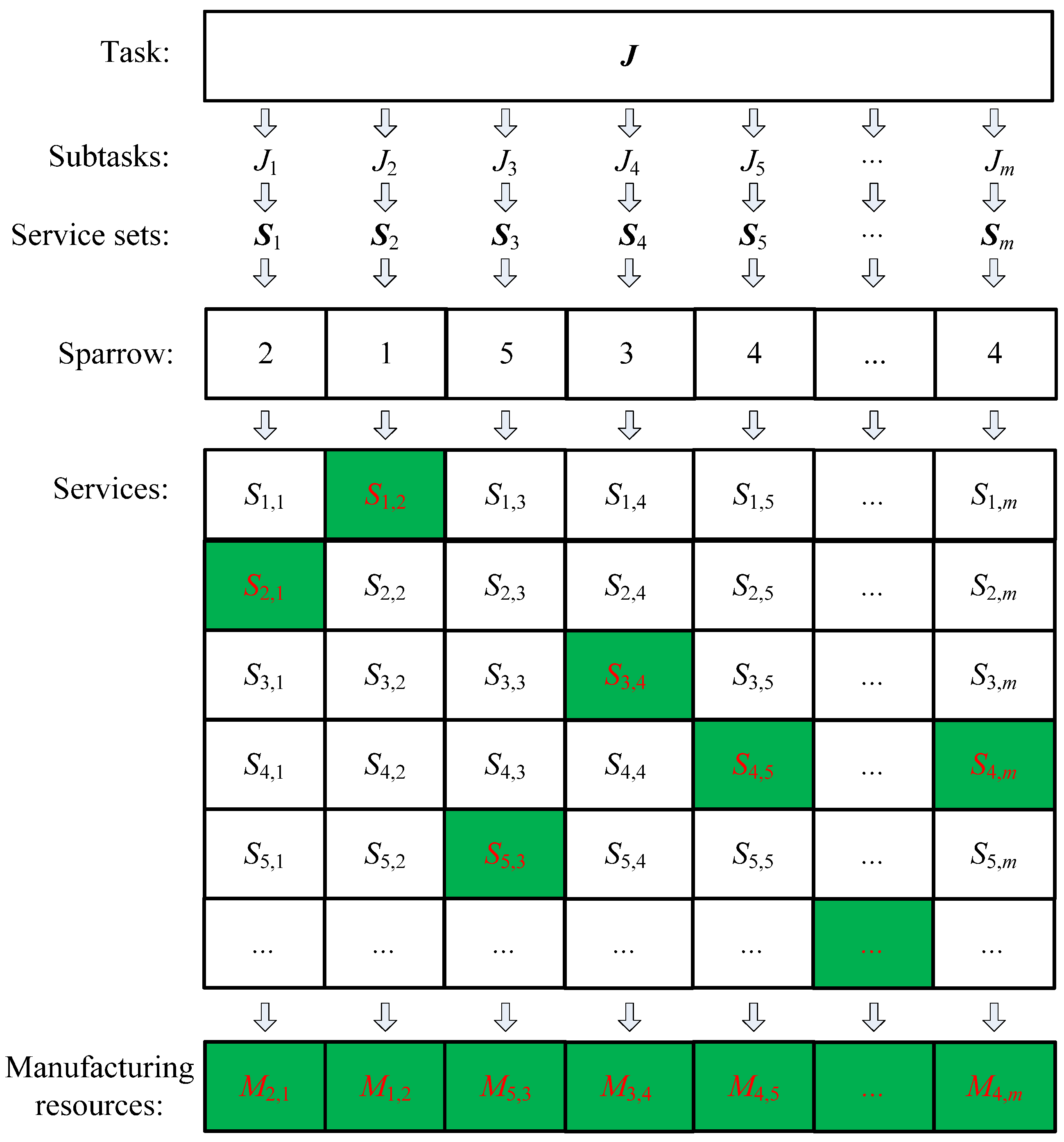 Symmetry 16 00772 g002