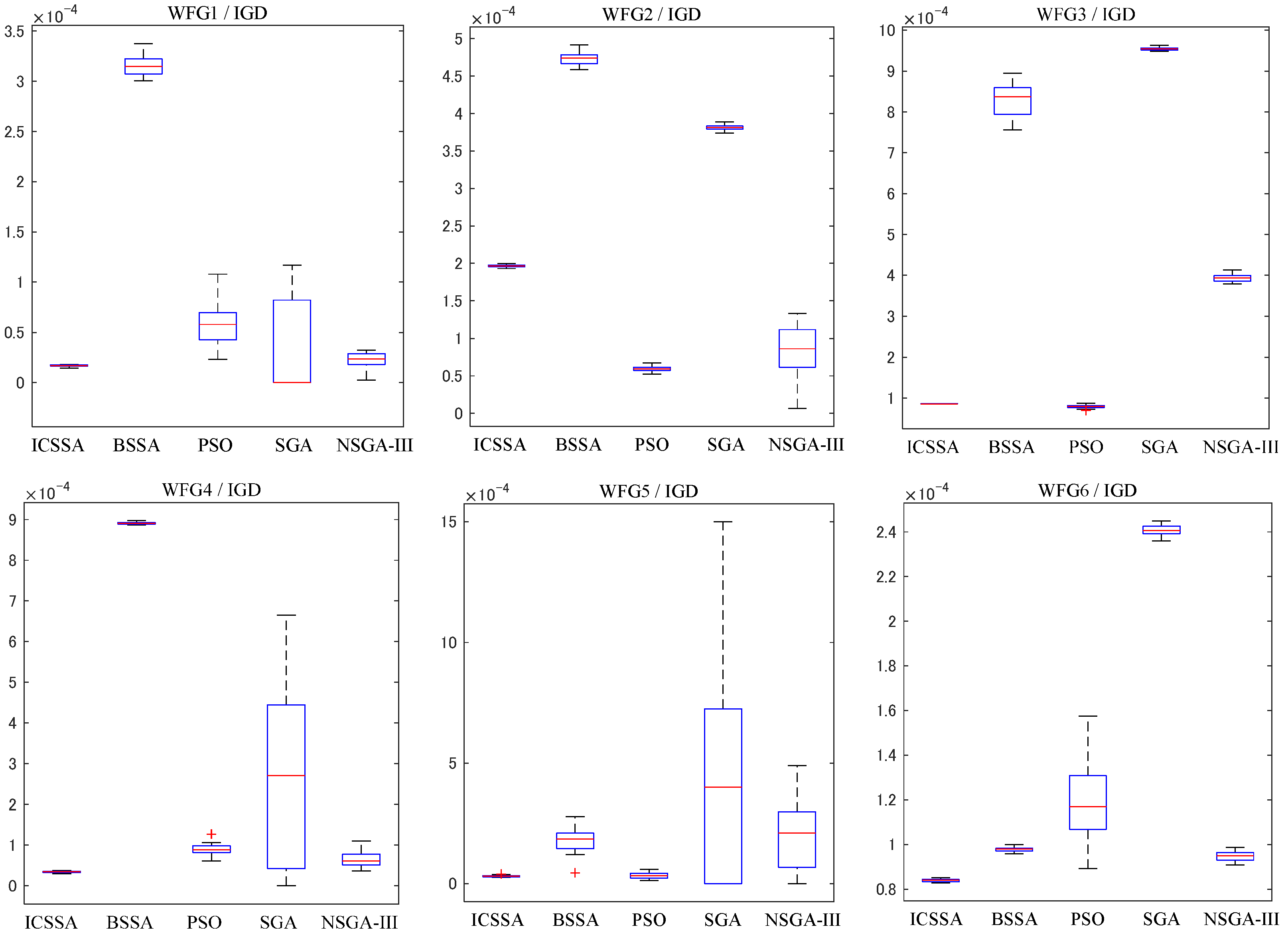 Symmetry 16 00772 g004a
