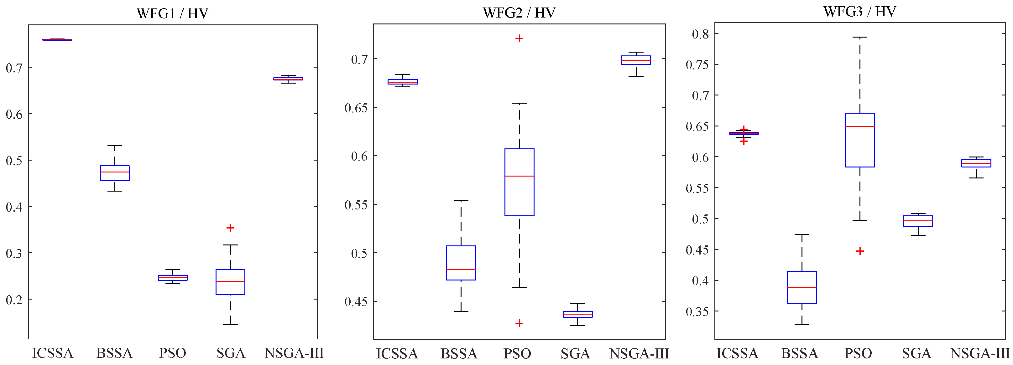 Symmetry 16 00772 g005a