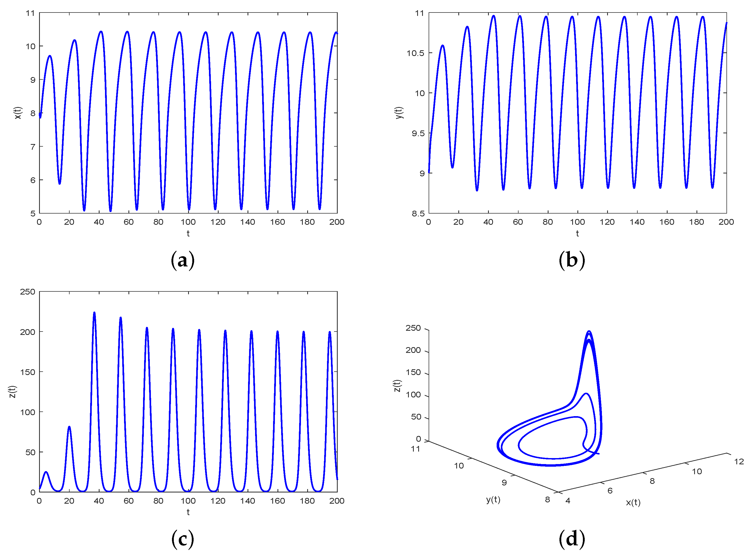 Symmetry 16 00775 g002