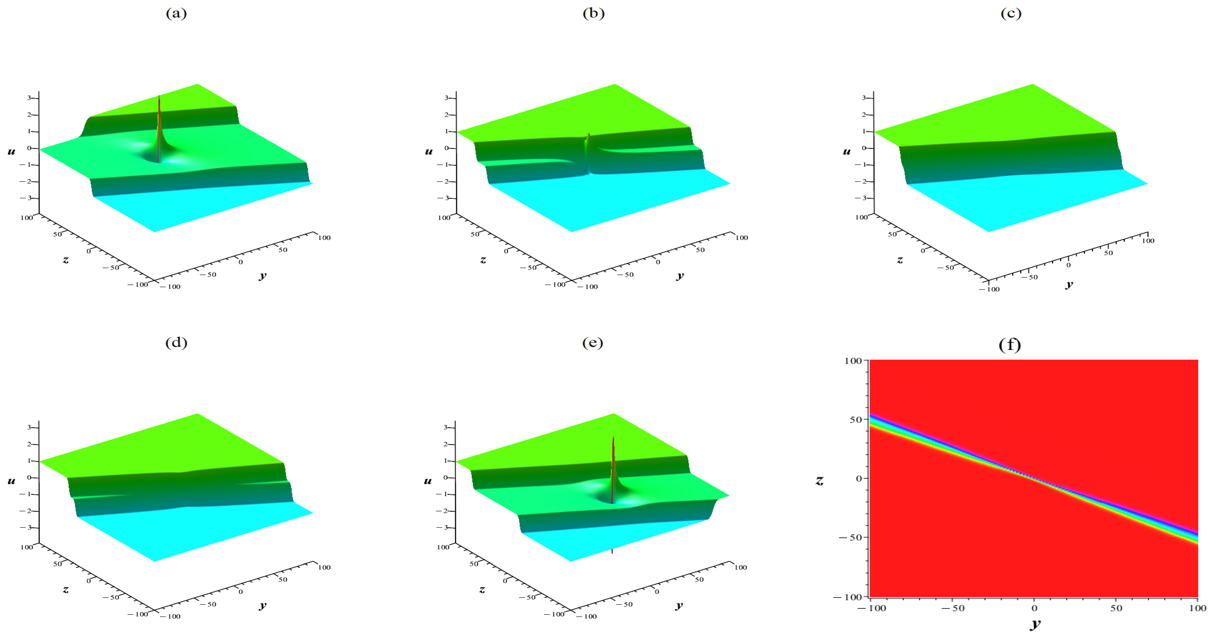 Symmetry 16 00779 g003 Symmetry 16 00779 g003