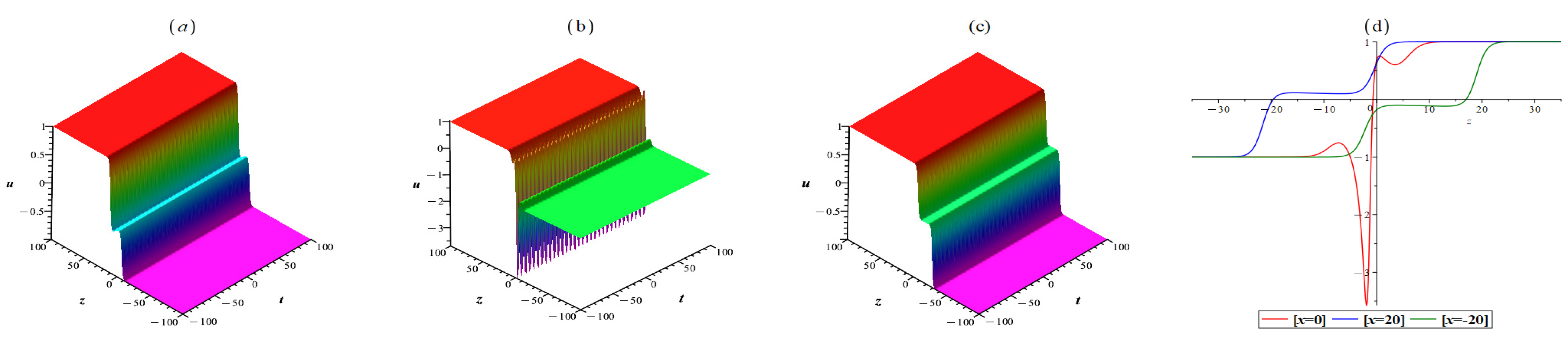 Symmetry 16 00779 g005 Symmetry 16 00779 g005
