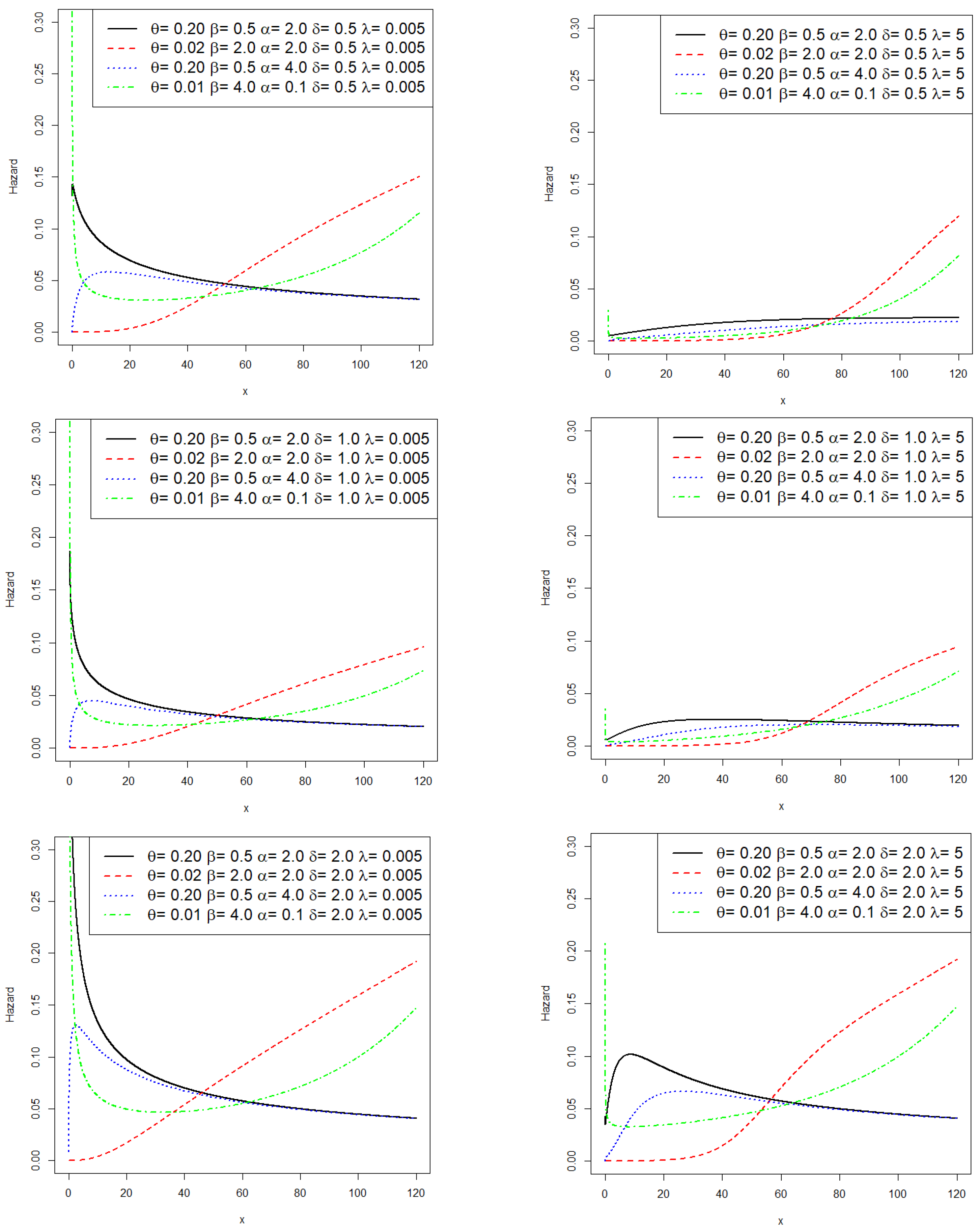 Symmetry 16 00780 g002