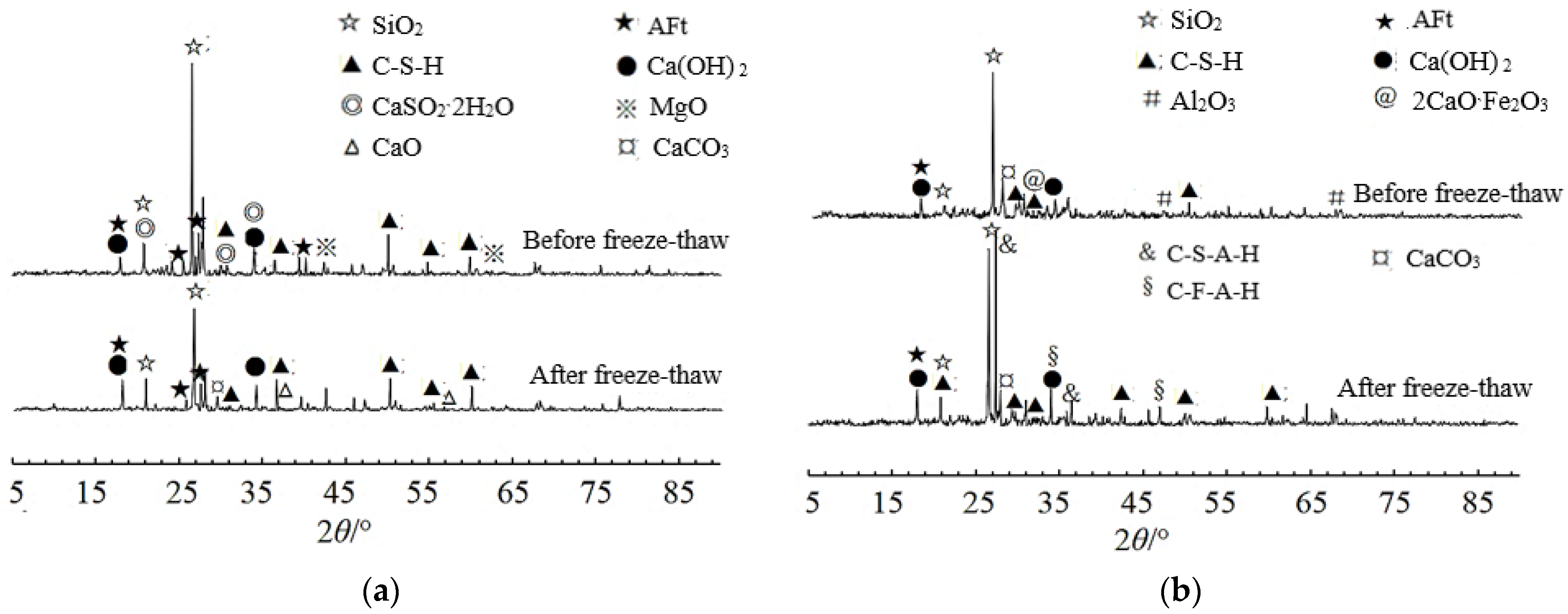Symmetry 16 00782 g006
