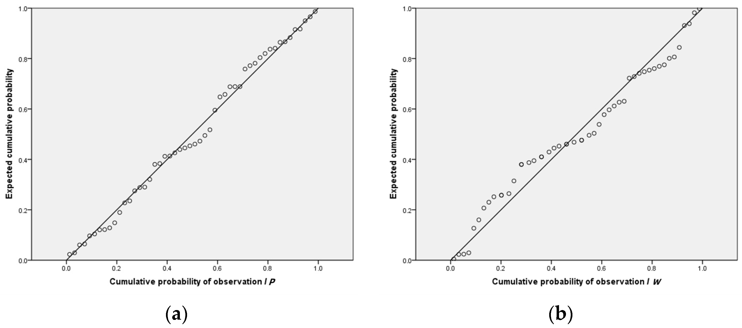 Symmetry 16 00782 g008