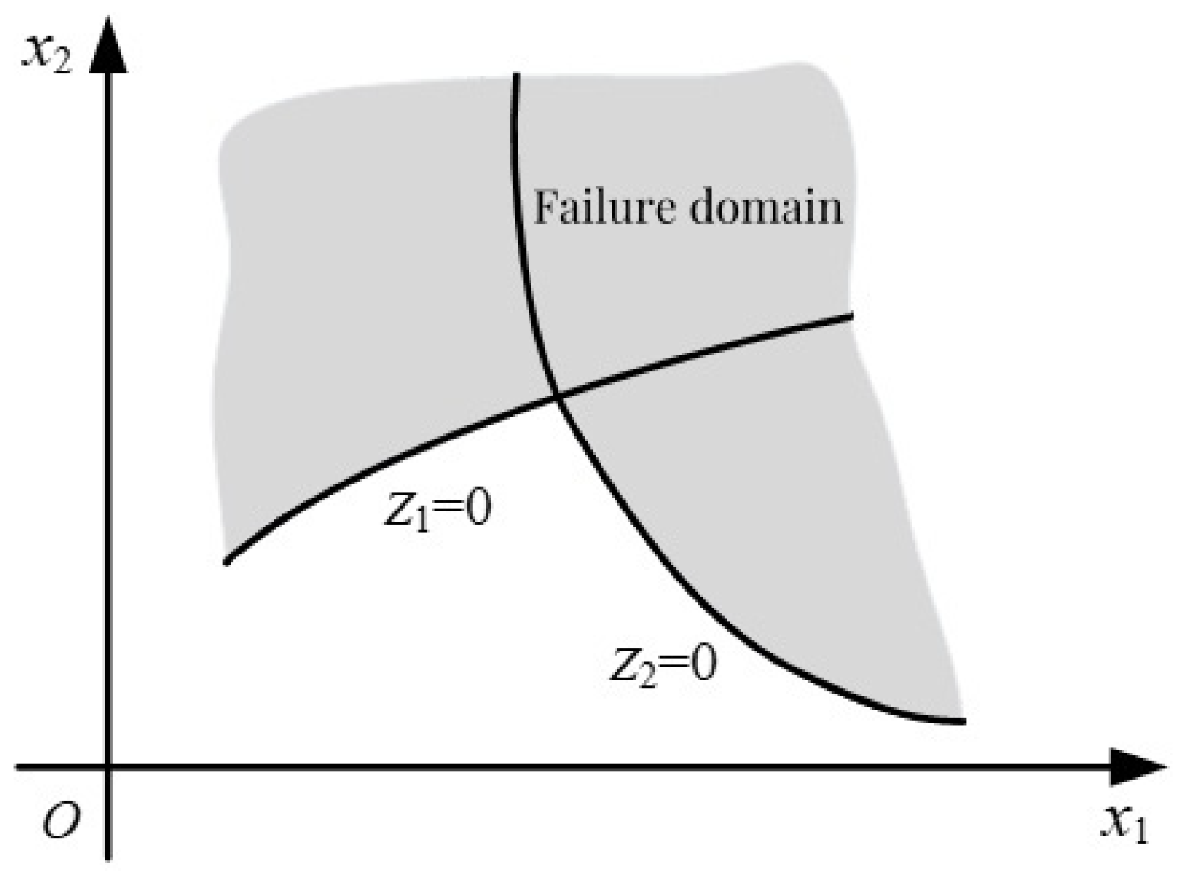 Symmetry 16 00782 g009