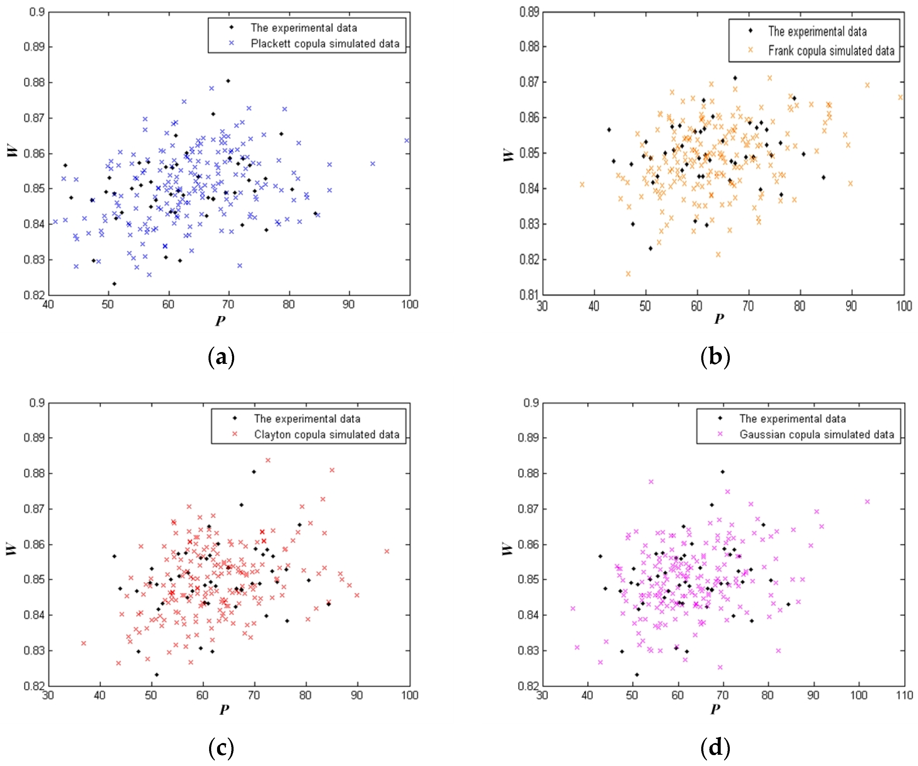 Symmetry 16 00782 g010