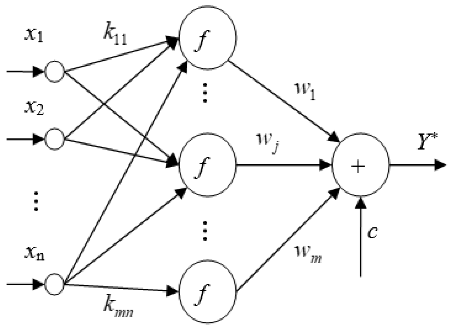 Symmetry 16 00782 g011