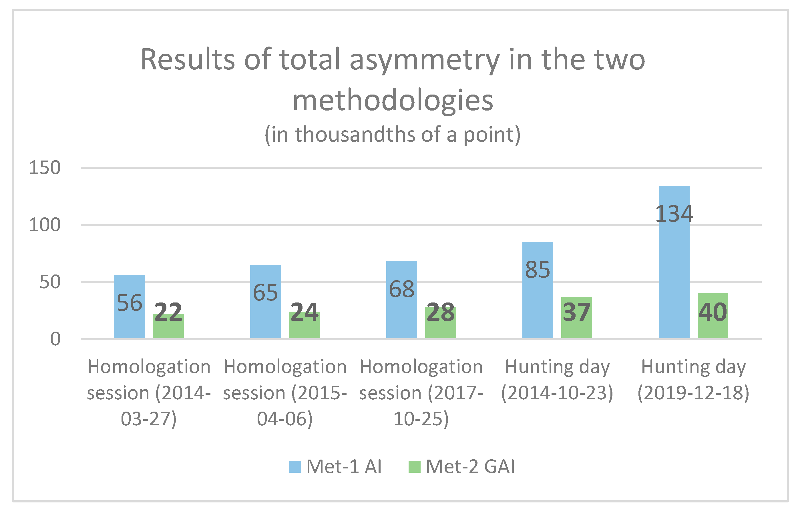 Symmetry 16 00785 g006