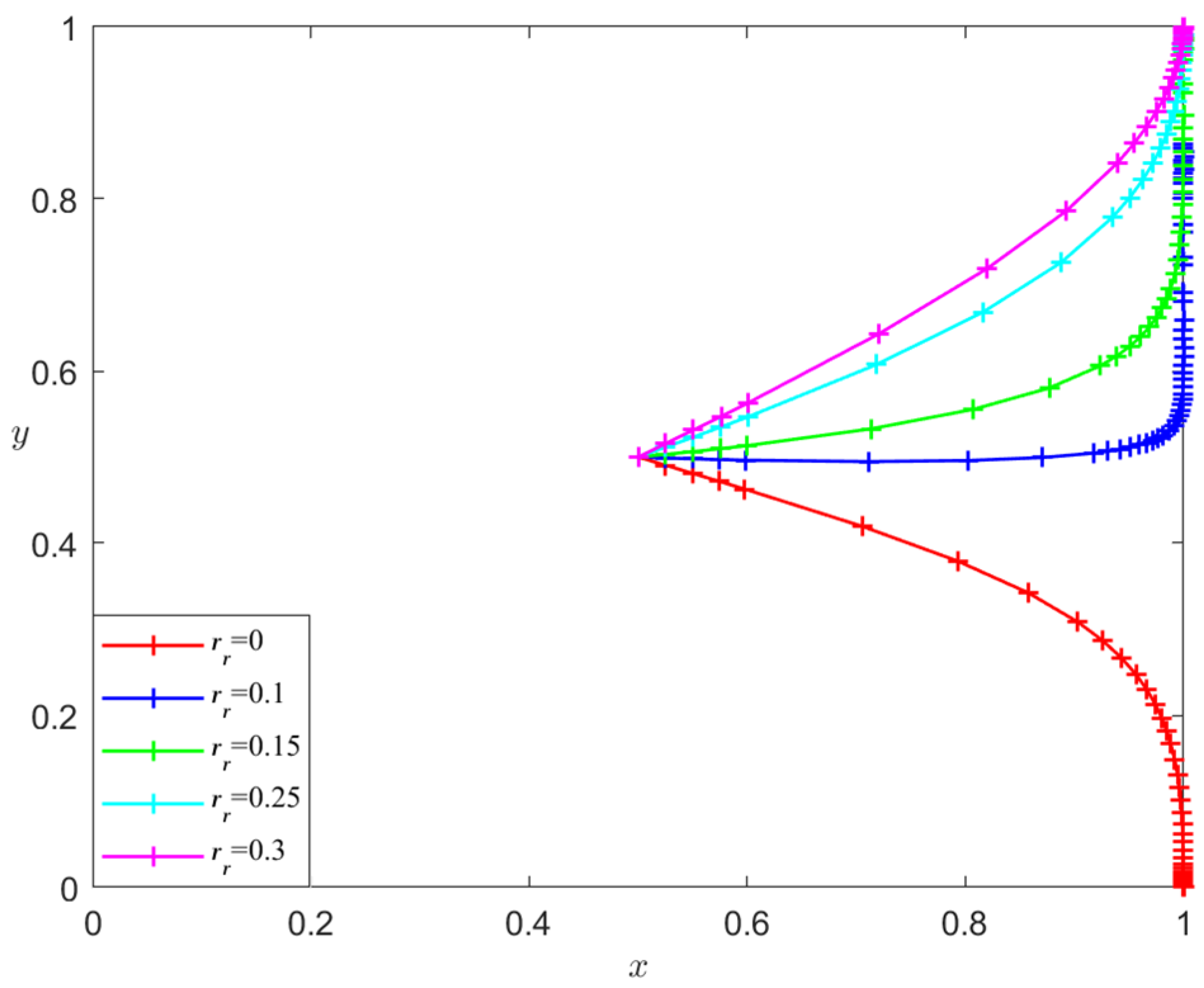 Symmetry 16 00787 g004