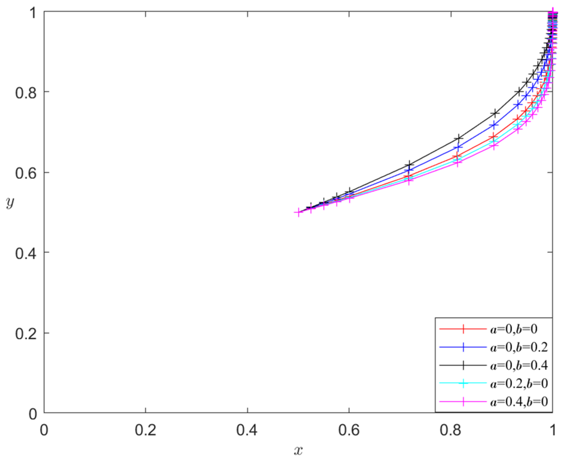 Symmetry 16 00787 g006
