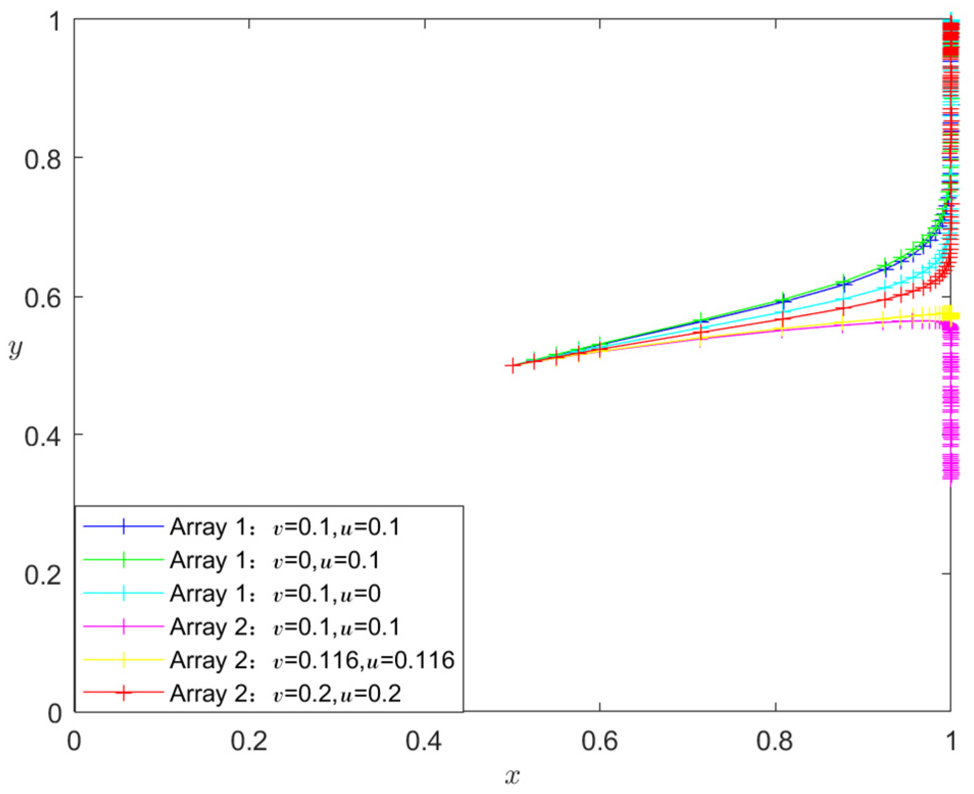Symmetry 16 00787 g017
