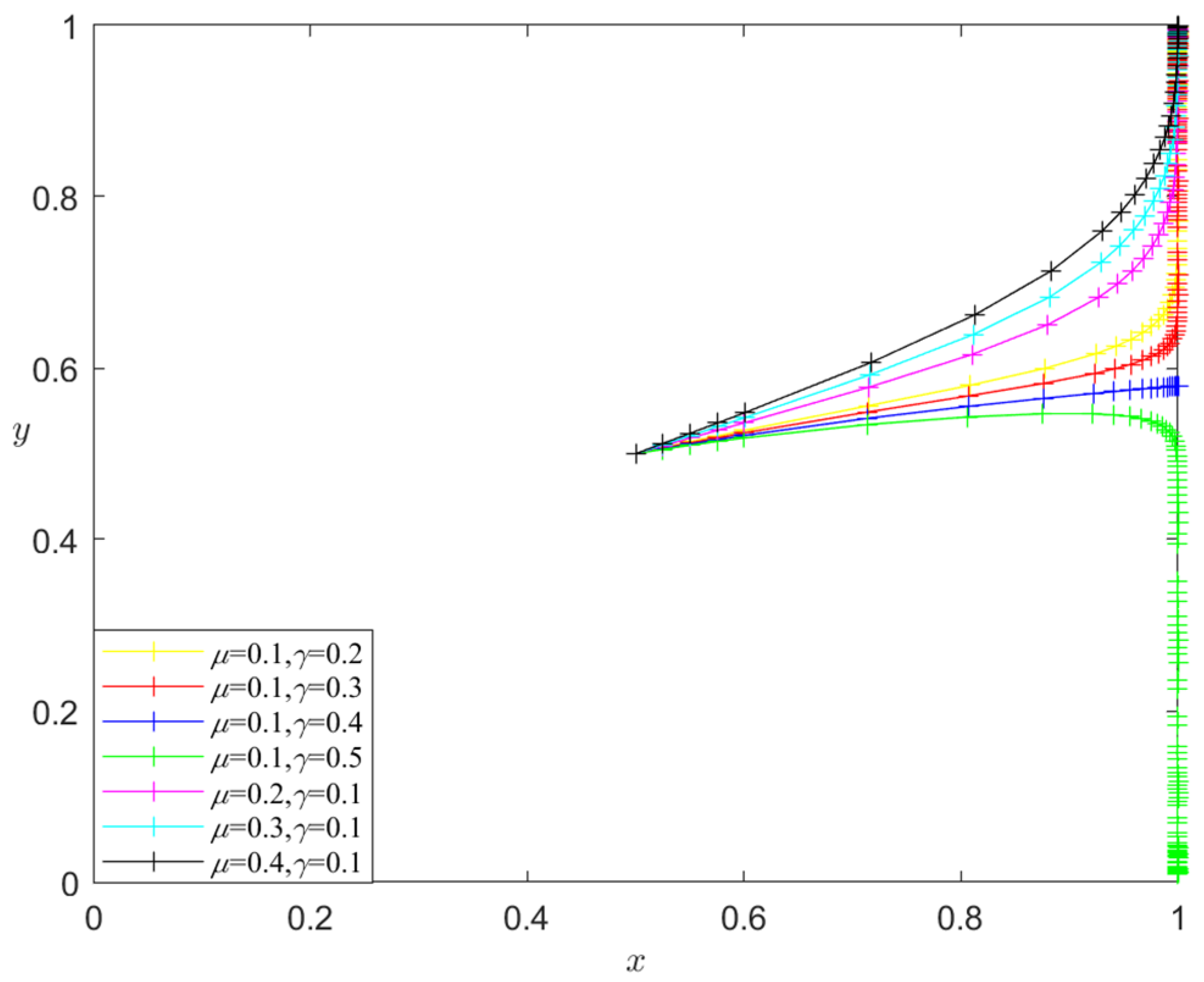 Symmetry 16 00787 g019