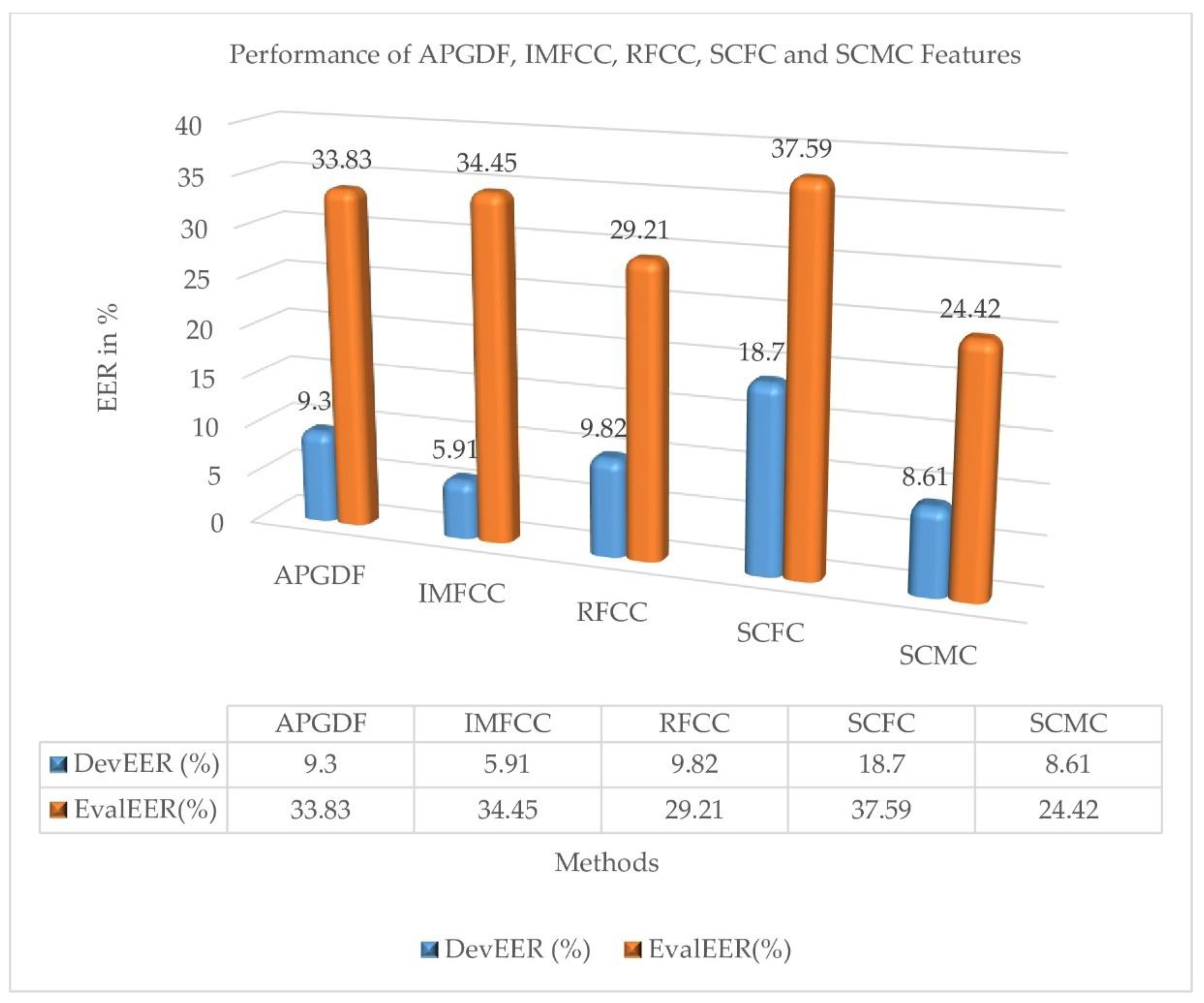 Symmetry 16 00788 g006