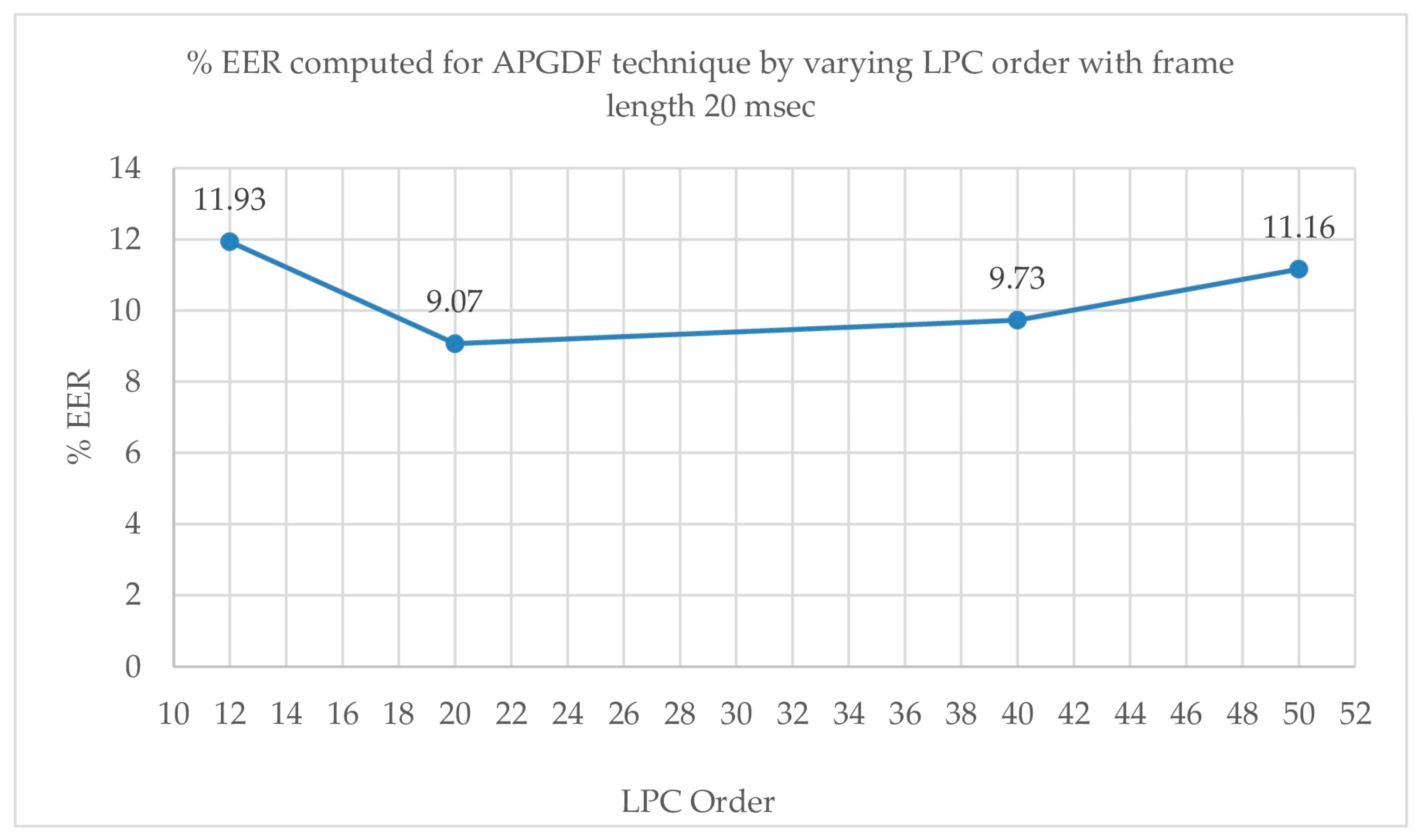 Symmetry 16 00788 g008