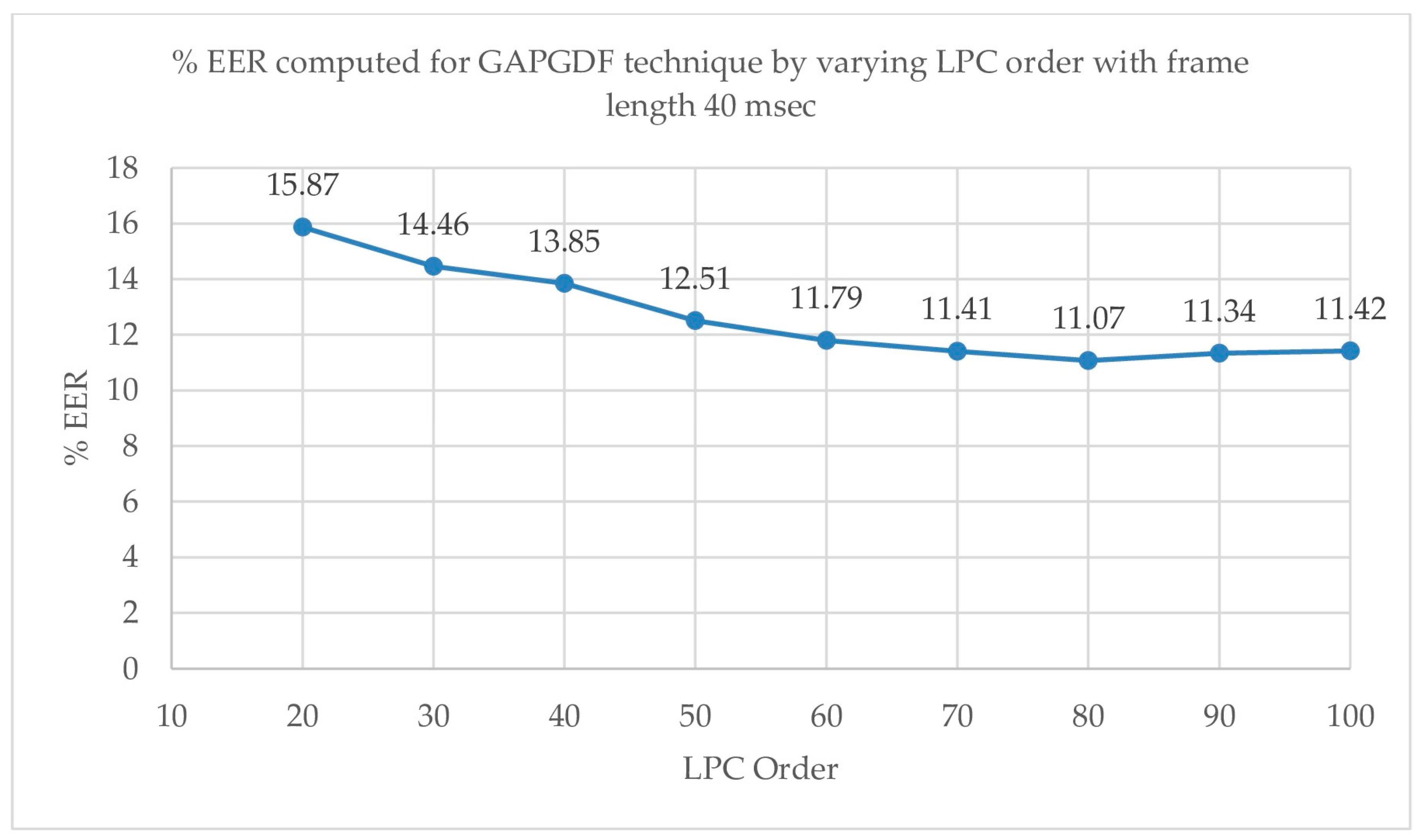 Symmetry 16 00788 g012