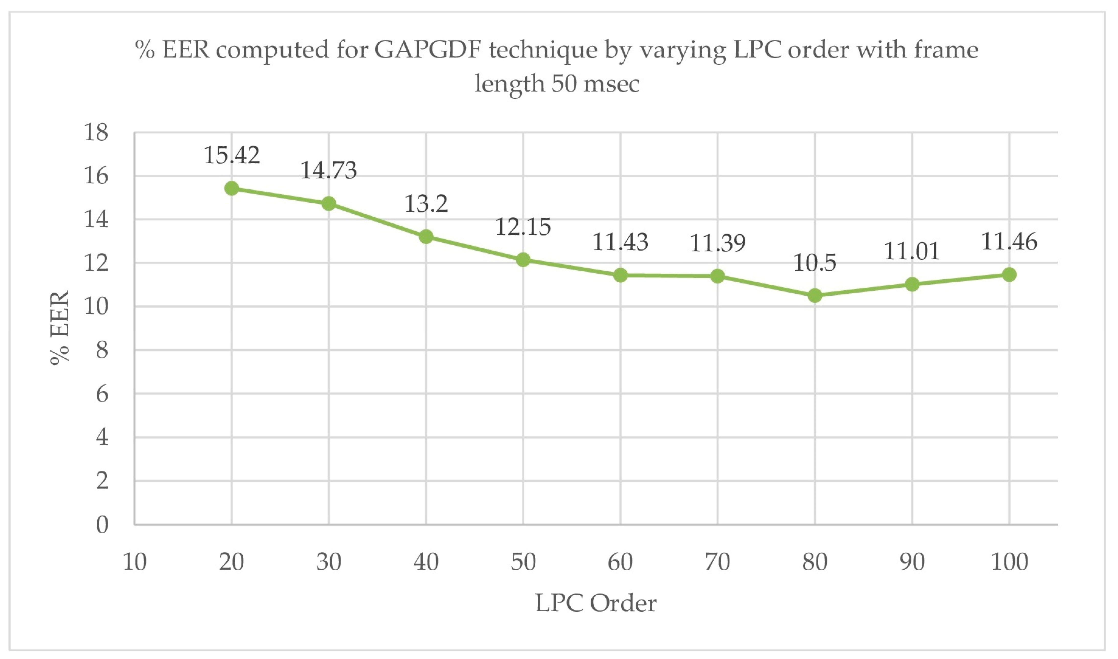 Symmetry 16 00788 g013