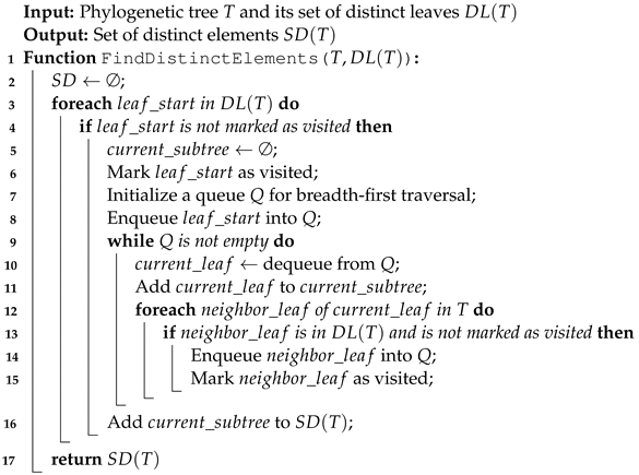 Symmetry 16 00790 i001