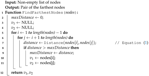 Symmetry 16 00790 i002
