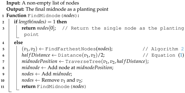 Symmetry 16 00790 i003
