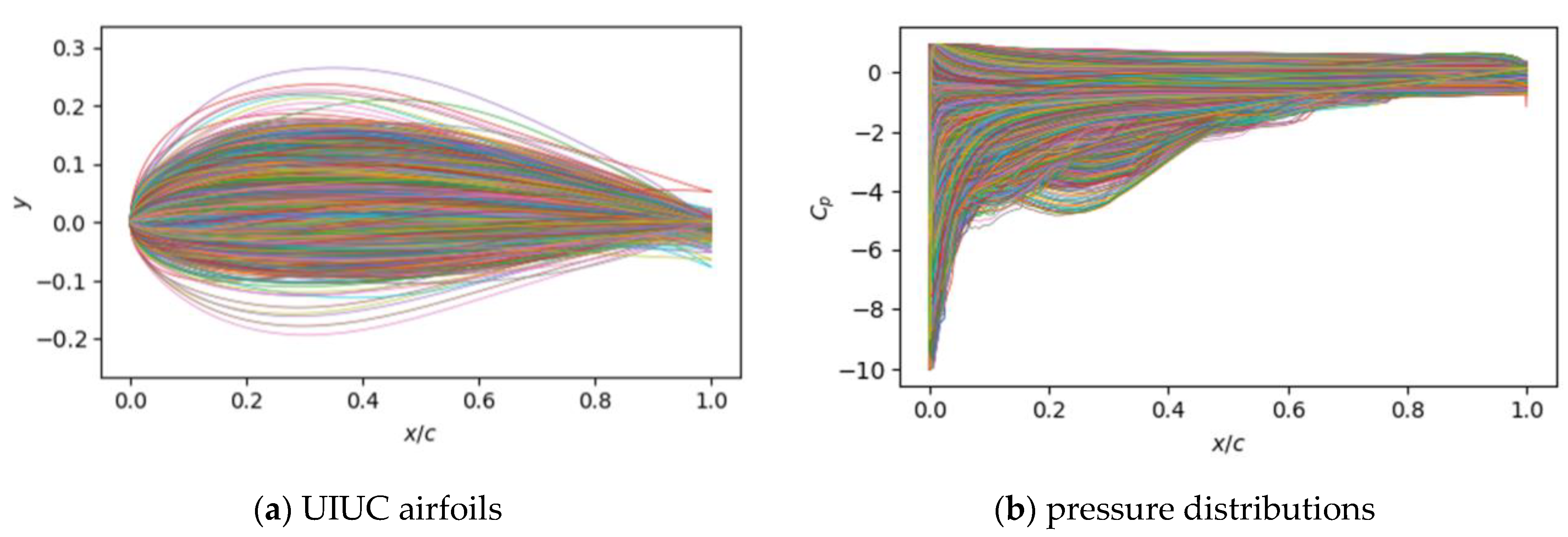Symmetry 16 00791 g002