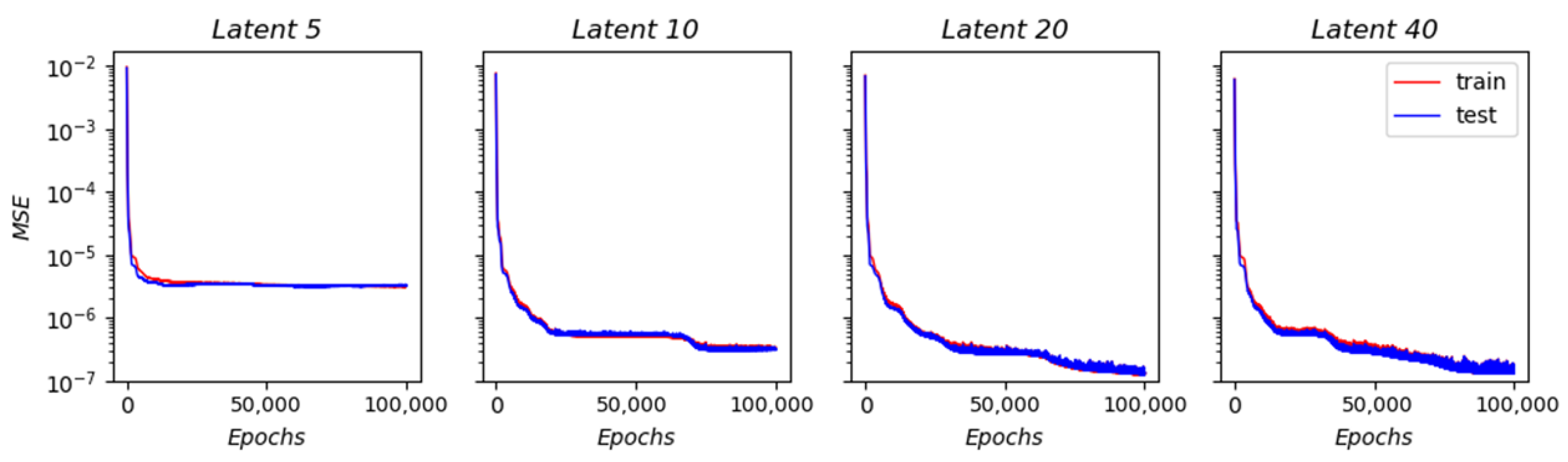 Symmetry 16 00791 g005