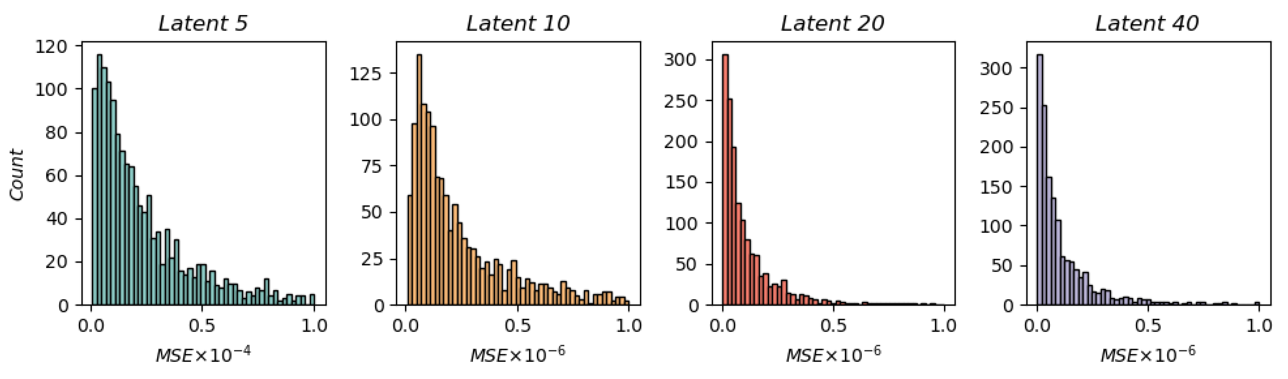 Symmetry 16 00791 g006