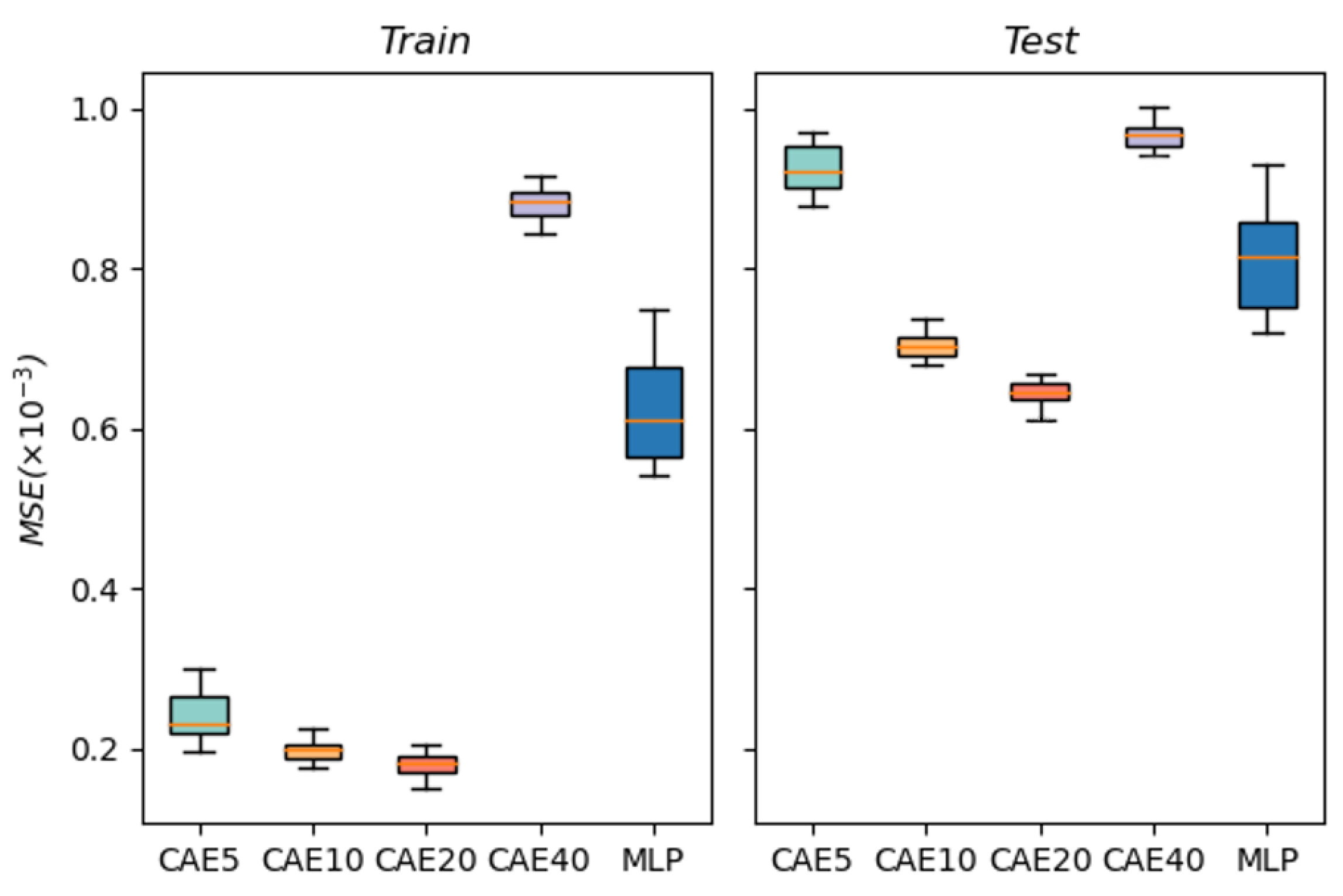 Symmetry 16 00791 g008