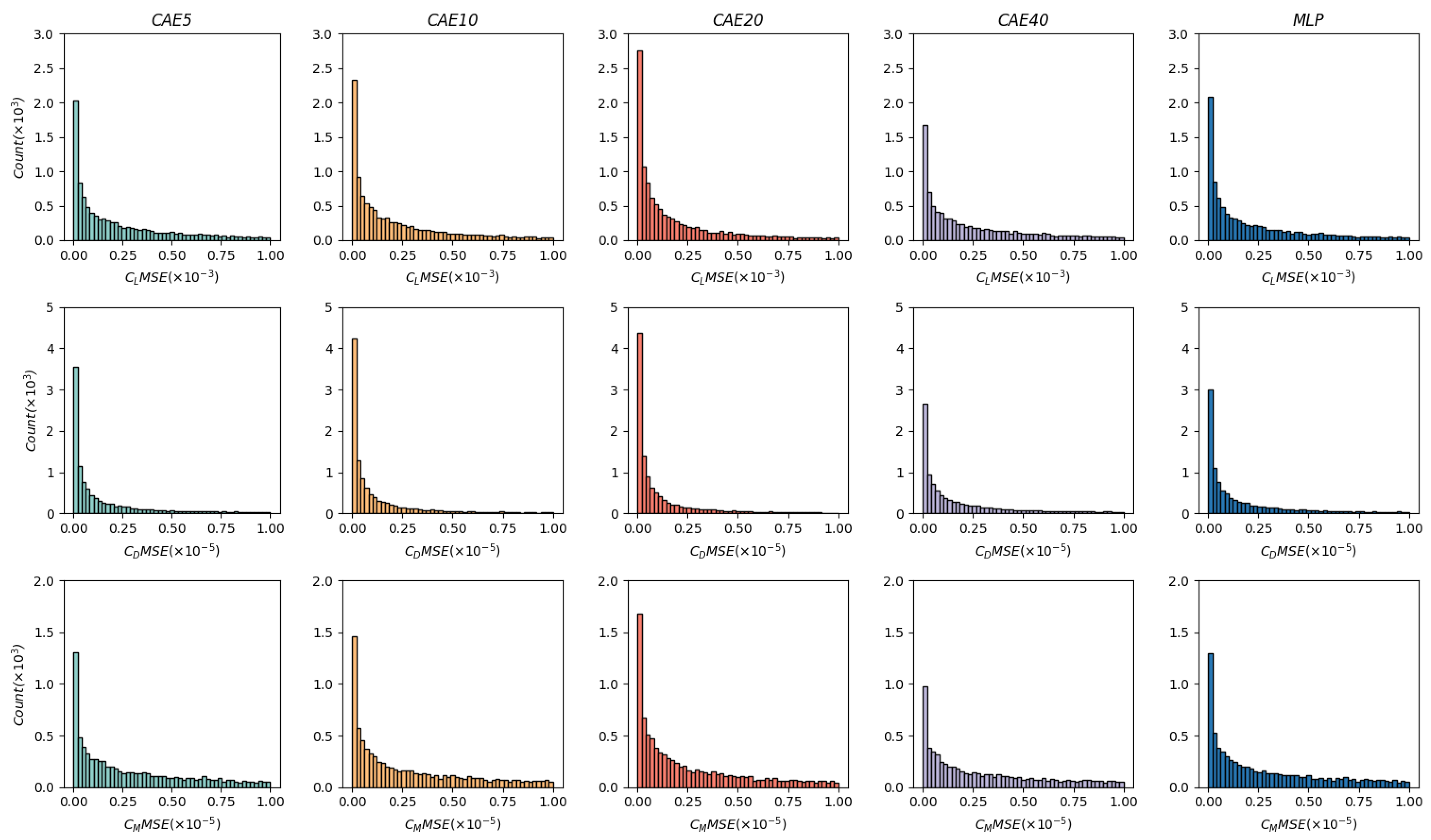 Symmetry 16 00791 g009
