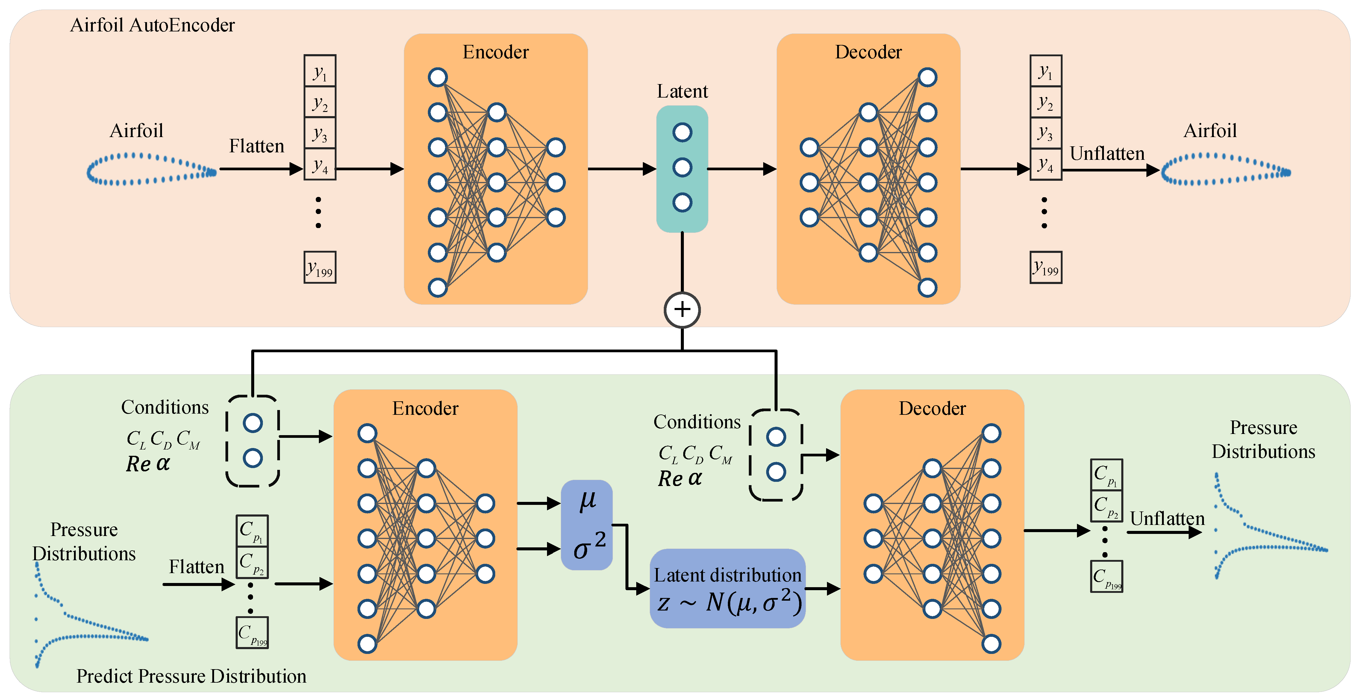 Symmetry 16 00791 g010