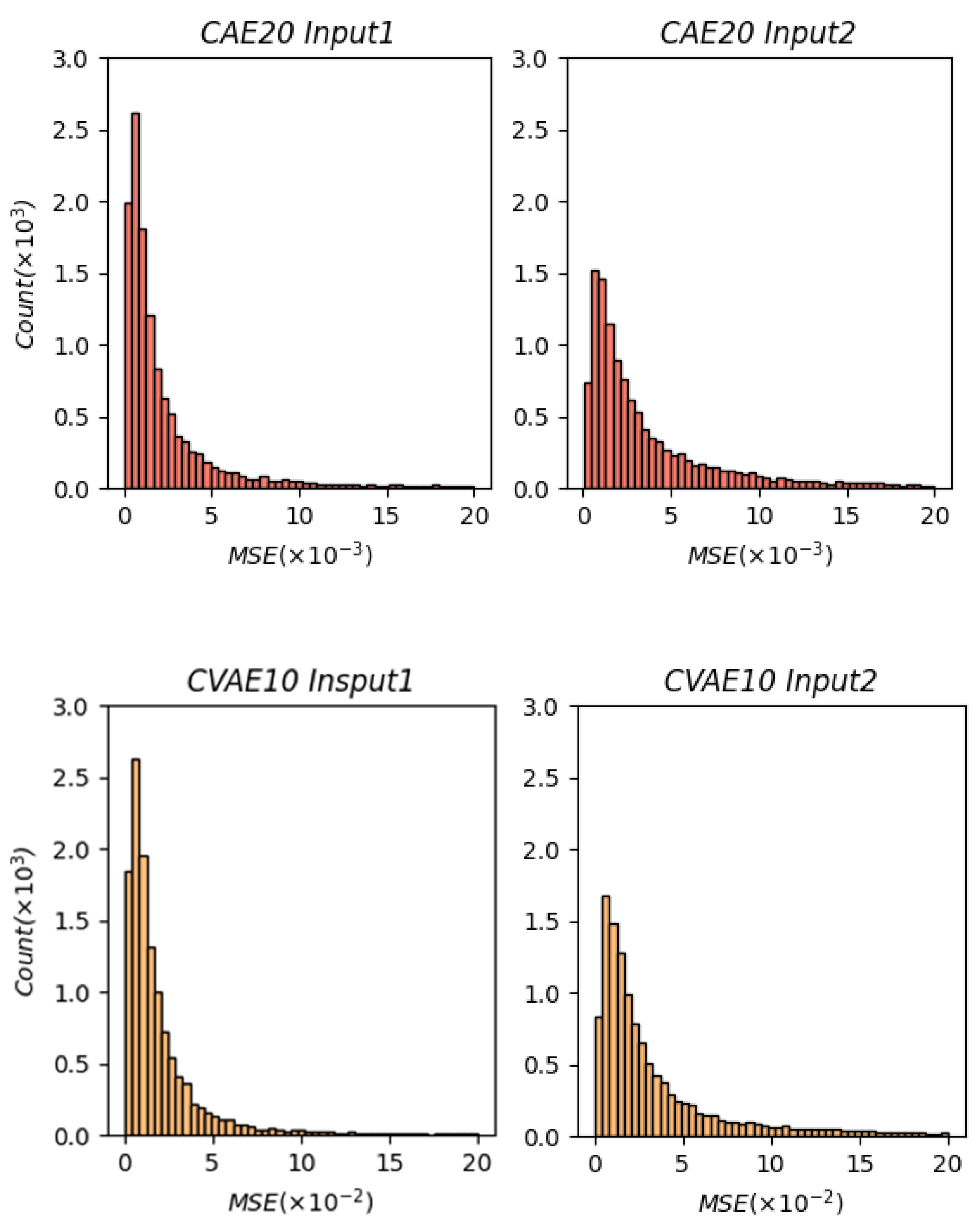 Symmetry 16 00791 g012