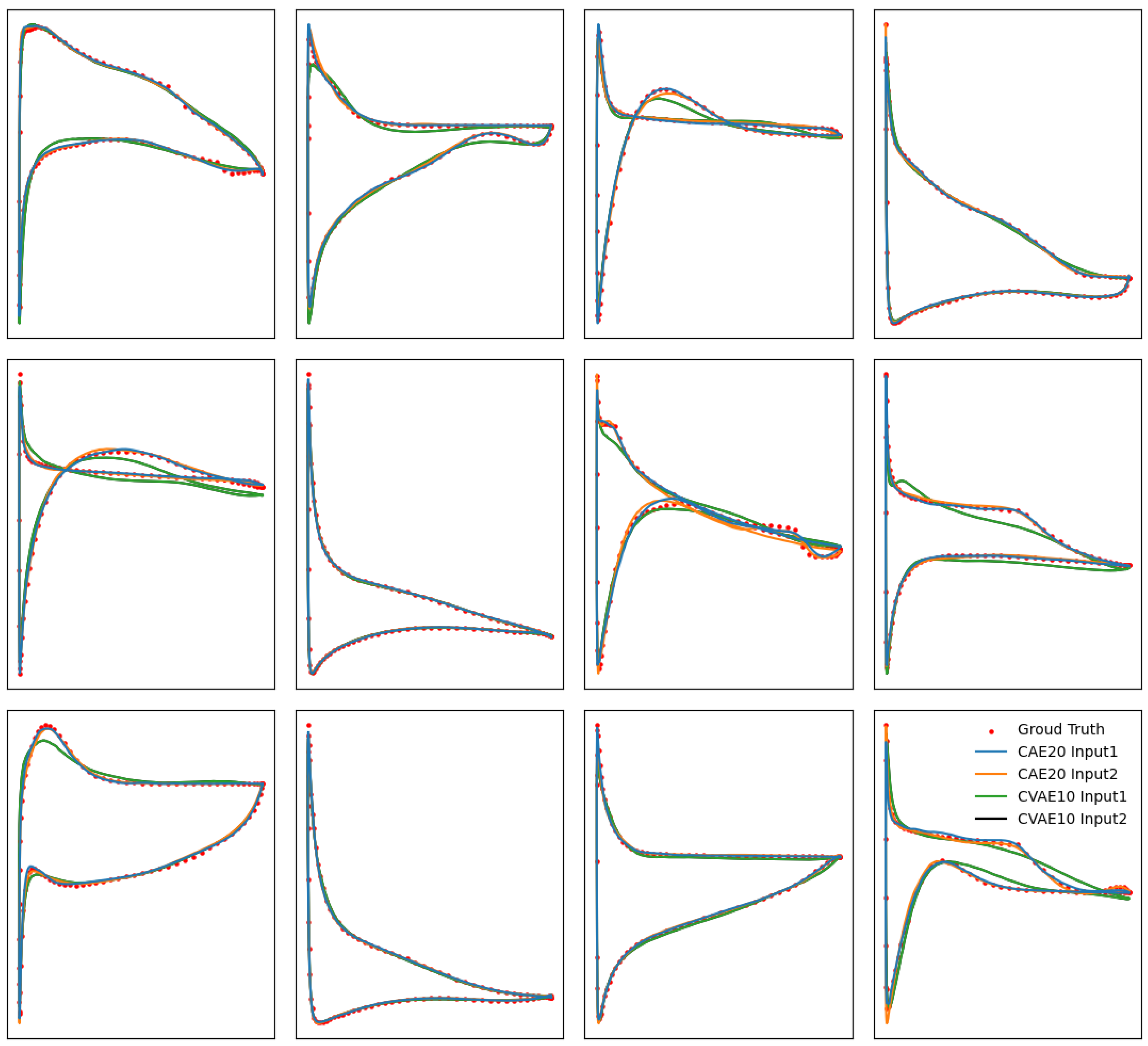 Symmetry 16 00791 g013