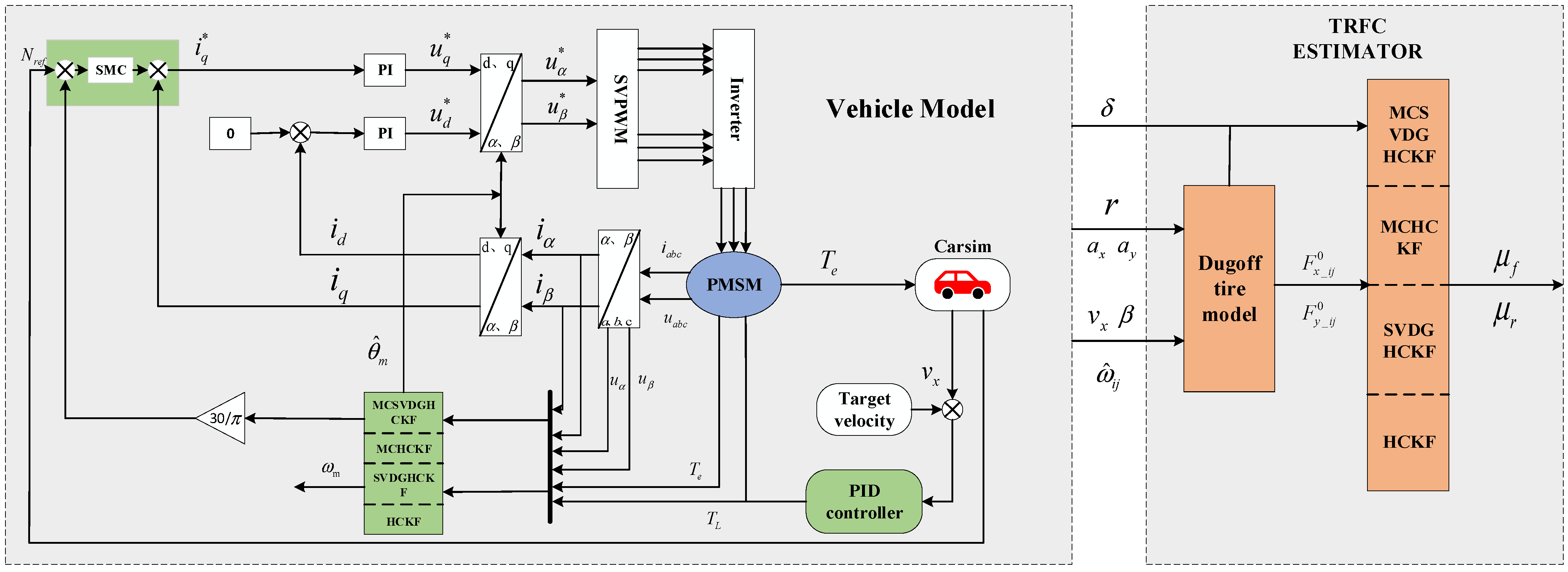 Symmetry 16 00792 g003