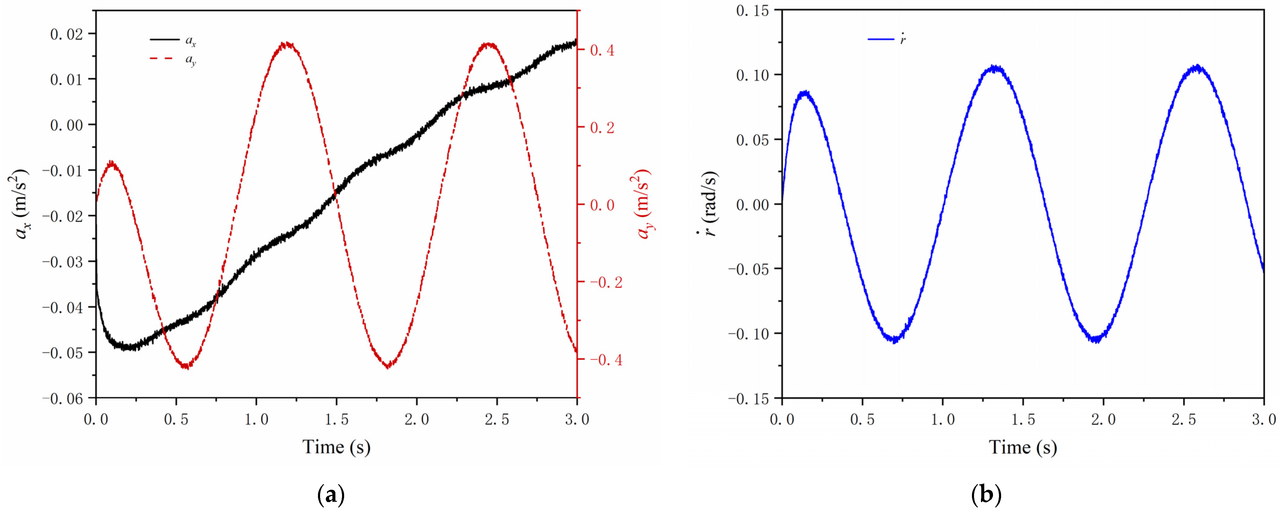 Symmetry 16 00792 g009