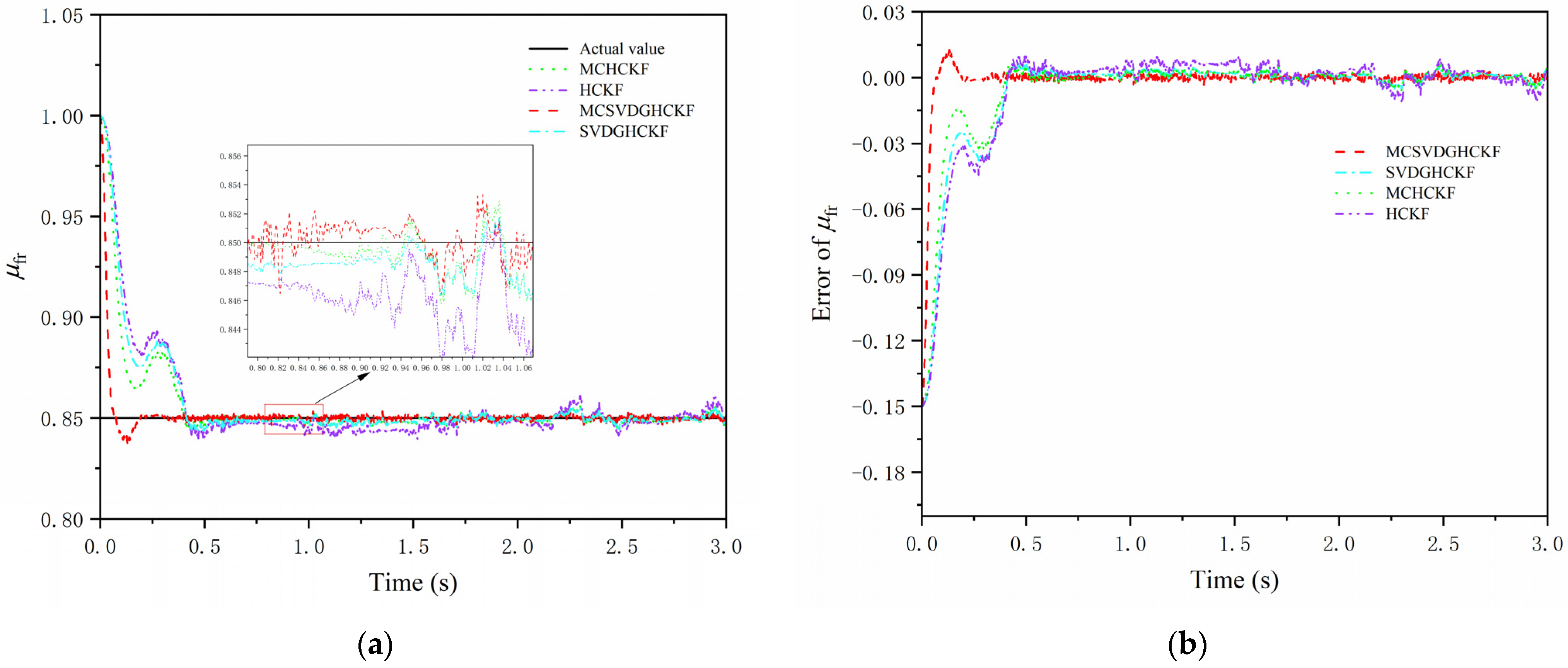 Symmetry 16 00792 g010
