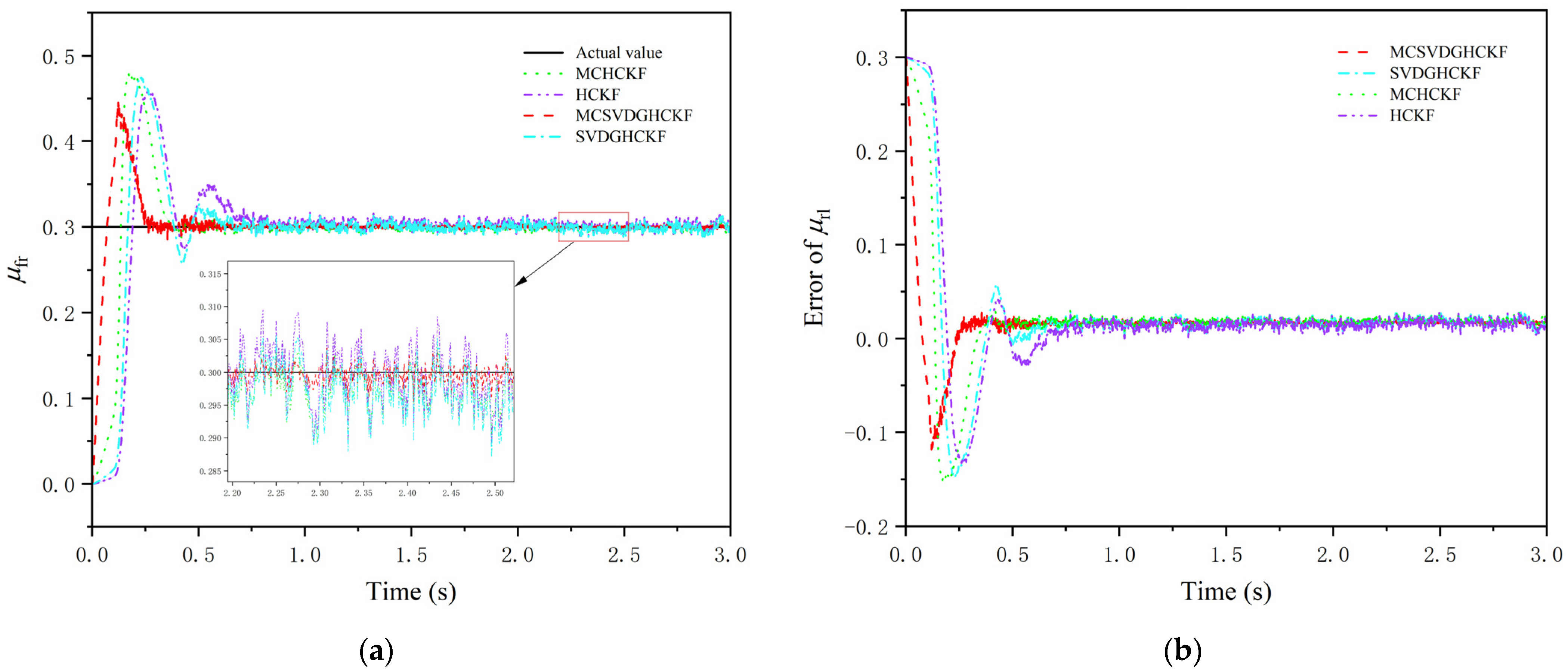 Symmetry 16 00792 g014