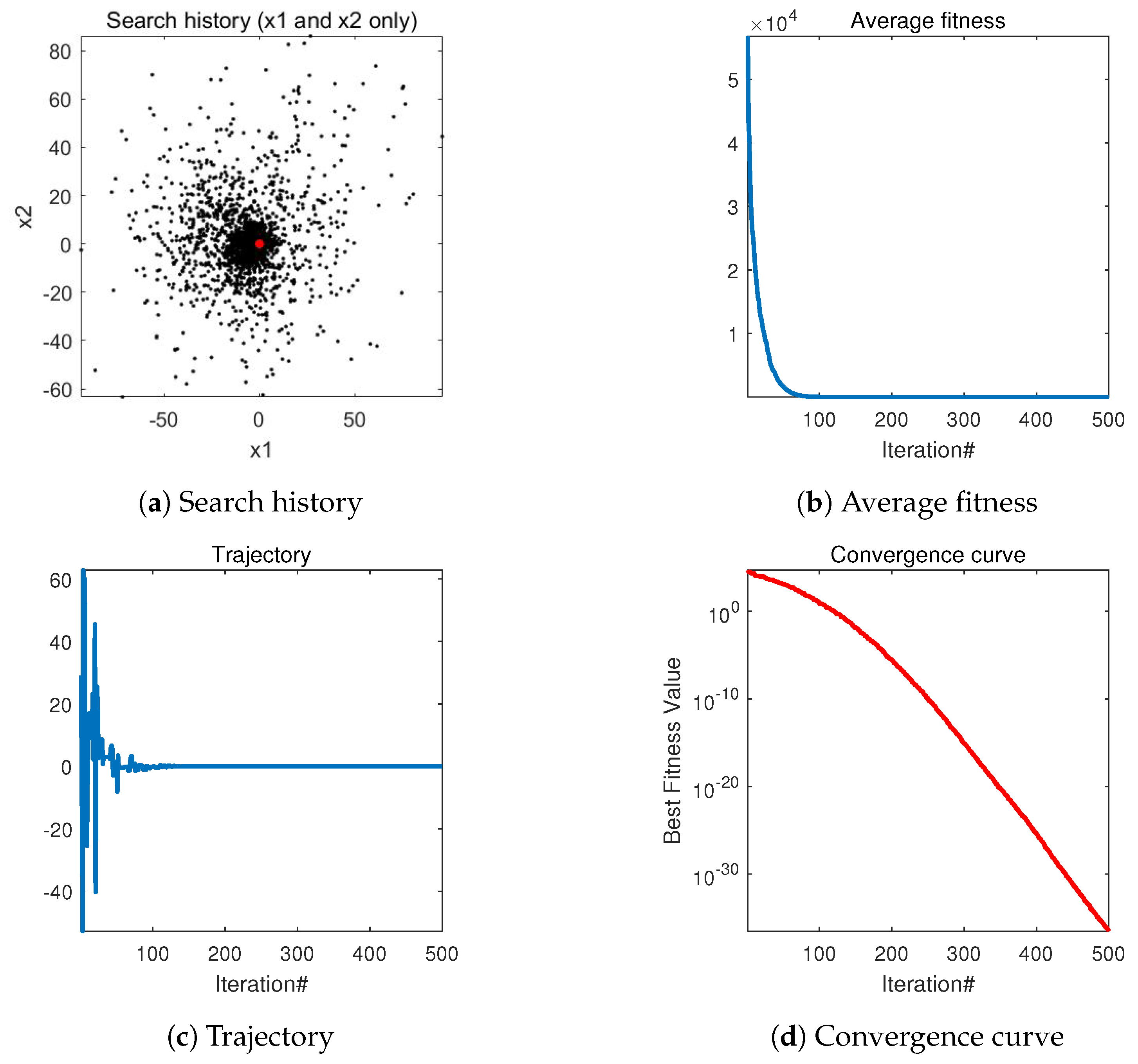 Symmetry 16 00795 g009