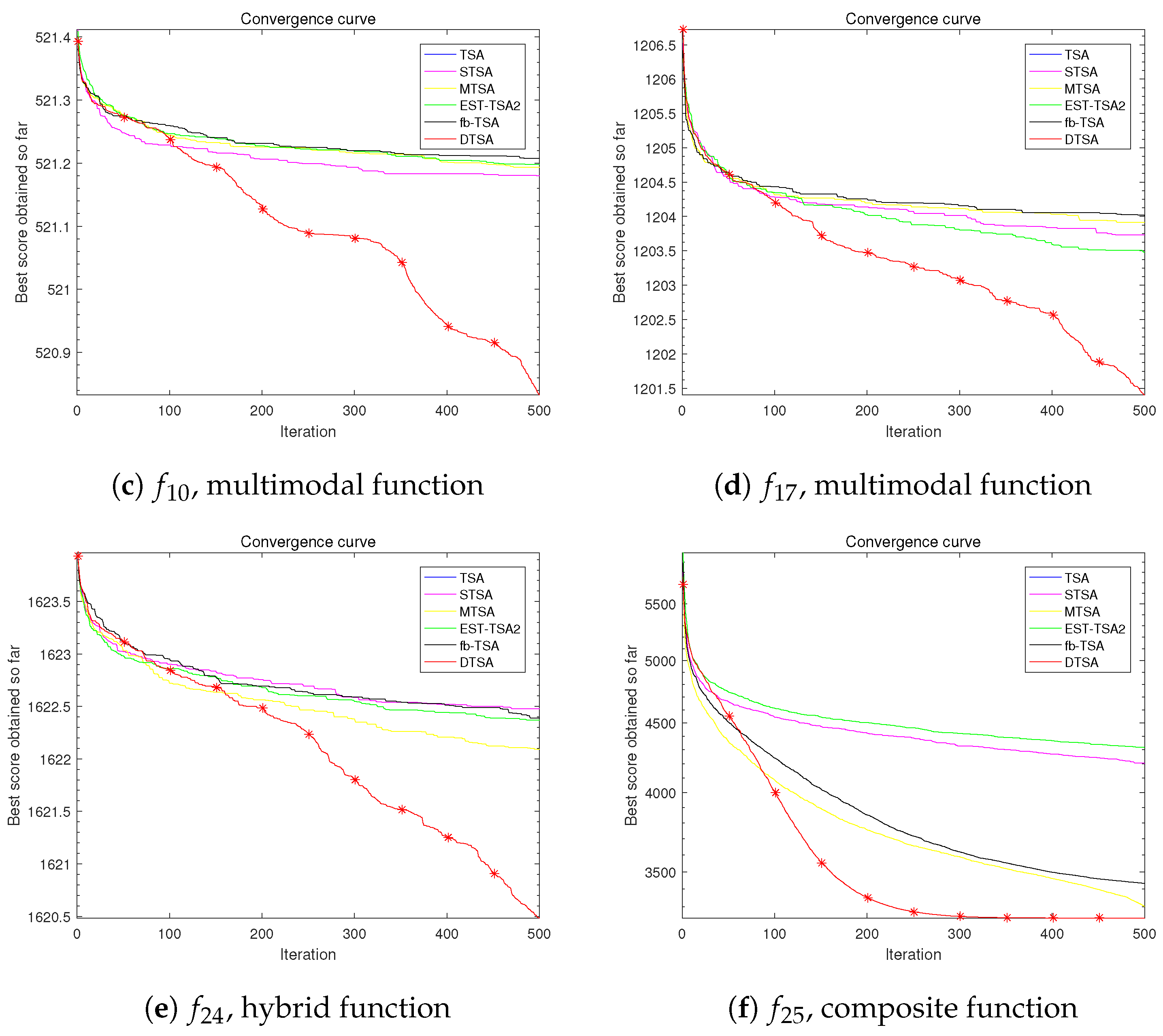 Symmetry 16 00795 g016b