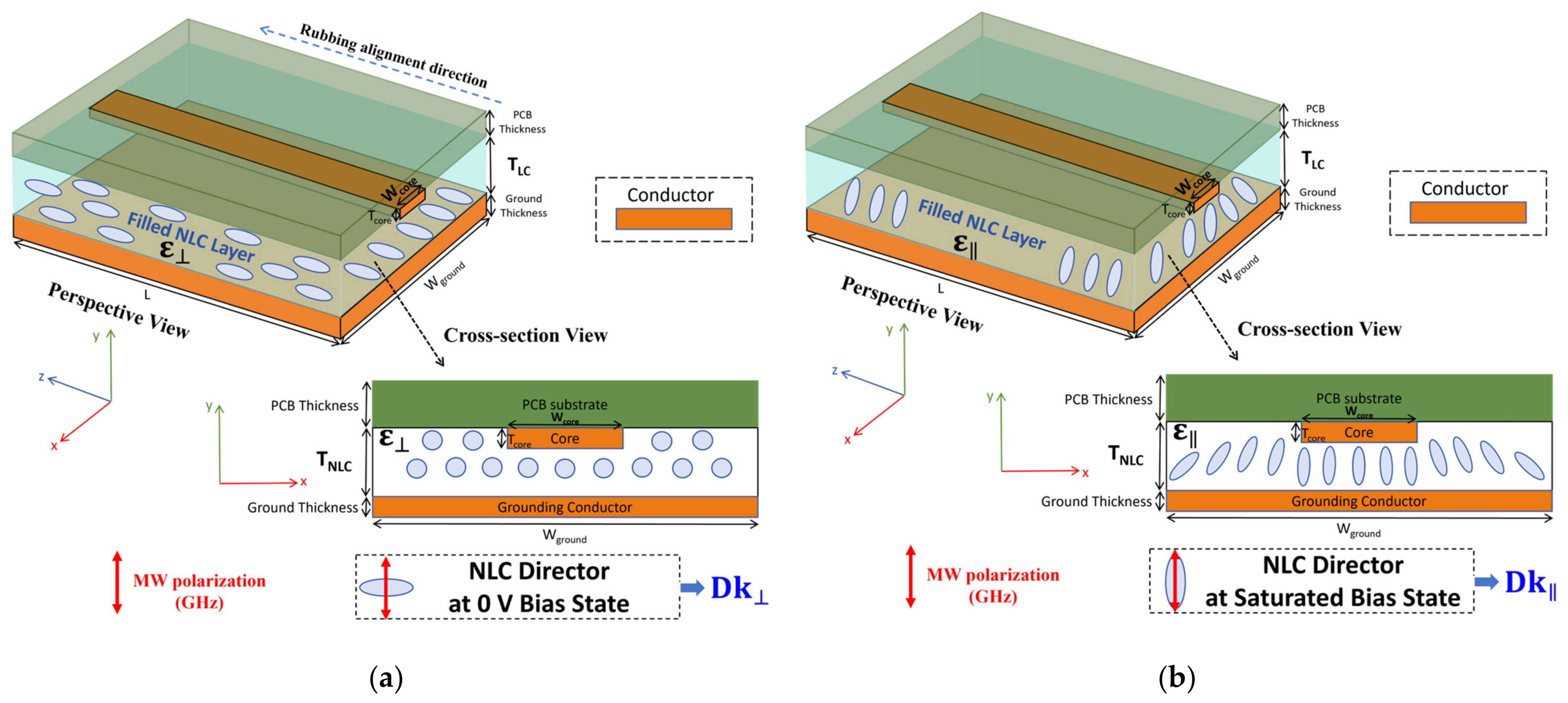 Symmetry 16 00798 g003