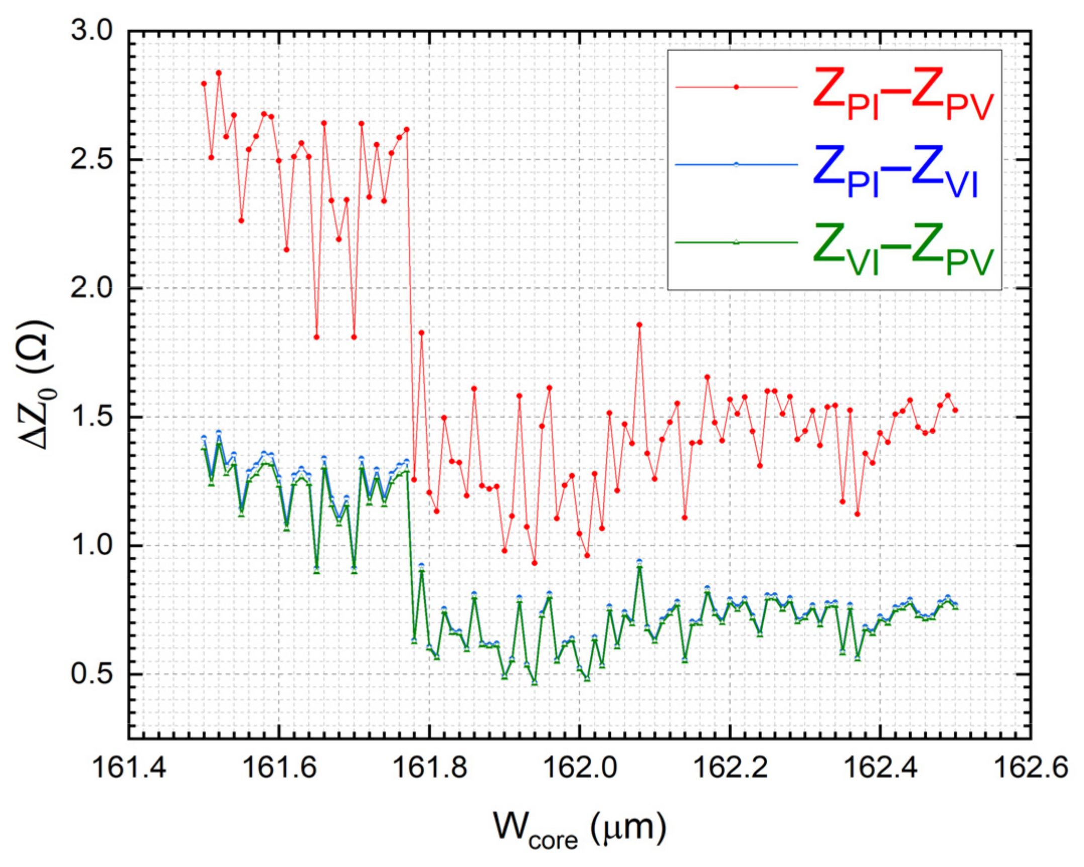 Symmetry 16 00798 g006