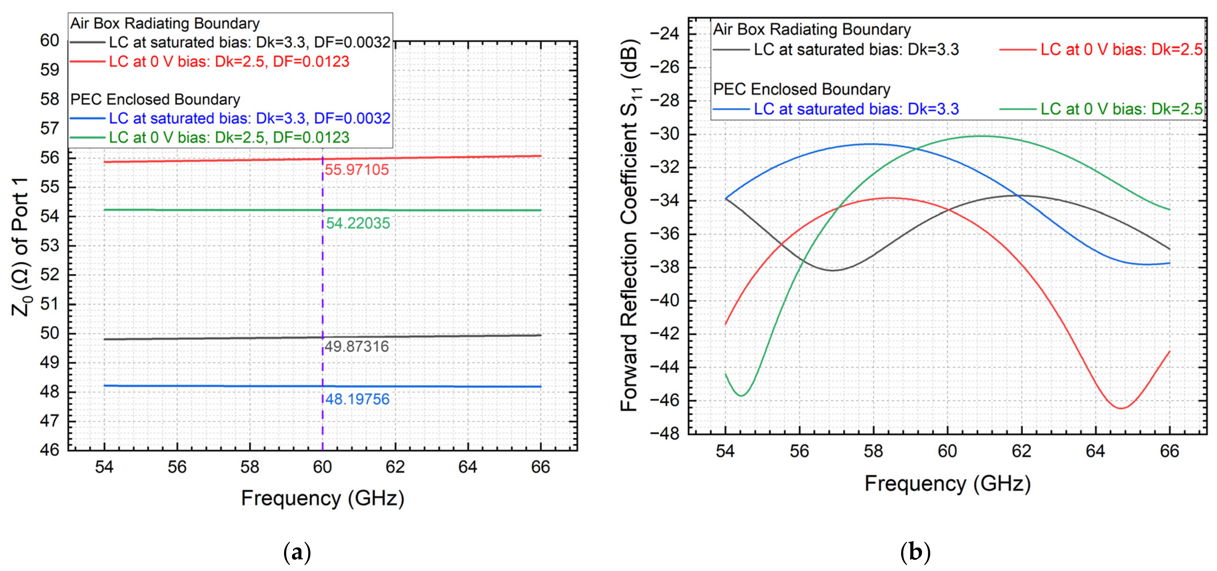 Symmetry 16 00798 g010